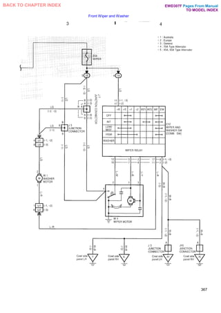 Front Wiper and Washer
367
Pages From Manual
TO MODEL INDEX
BACK TO CHAPTER INDEX EWD307F
 
