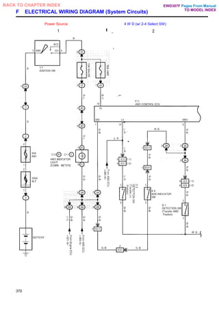 F ELECTRICAL WIRING DIAGRAM (System Circuits)
Power Source 4 W D (w/ 2-4 Select SW)
370
Pages From Manual
TO MODEL INDEX
BACK TO CHAPTER INDEX EWD307F
 