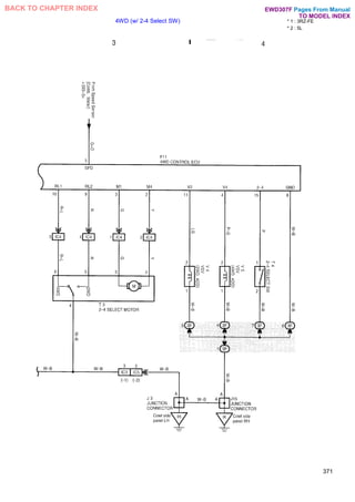 4WD (w/ 2-4 Select SW) * 1 : 3RZ-FE
* 2 : 5L
371
Pages From Manual
TO MODEL INDEX
BACK TO CHAPTER INDEX EWD307F
 