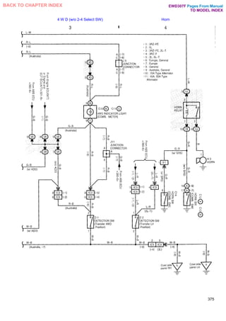 4 W D (w/o 2-4 Select SW) Horn
375
Pages From Manual
TO MODEL INDEX
BACK TO CHAPTER INDEX EWD307F
 