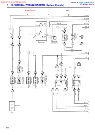 F ELECTRICAL WIRING DIAGRAM (System Circuits)
Power Source ABS
378
Pages From Manual
TO MODEL INDEX
BACK TO CHAPTER INDEX EWD307F
 