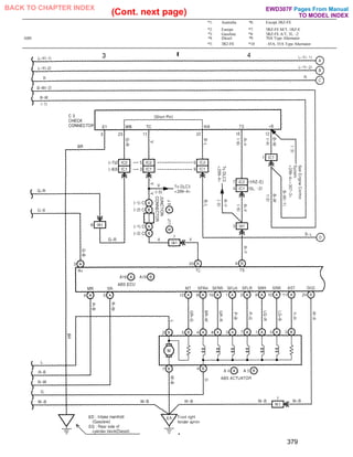 *1: Australia *6: Except 3RZ-FE
*2: Europe *7: 3RZ-FE M/T, 1RZ-E
*3: Gasoline *8: 3RZ-FE A/T, 5L. -2
ABS *4: Diesel *9: 70A Type Alternator
*5: 3R2-FE *10 : 45A, 55A Type Alternator
379
Pages From Manual
TO MODEL INDEX
BACK TO CHAPTER INDEX
(Cont. next page) EWD307F
 