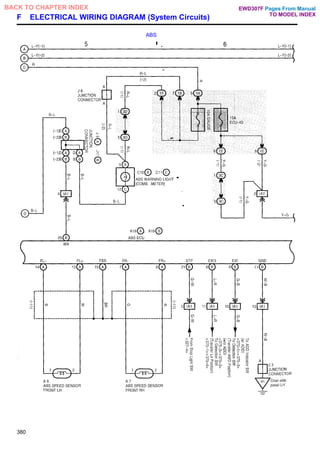 F ELECTRICAL WIRING DIAGRAM (System Circuits)
ABS
380
Pages From Manual
TO MODEL INDEX
BACK TO CHAPTER INDEX EWD307F
 
