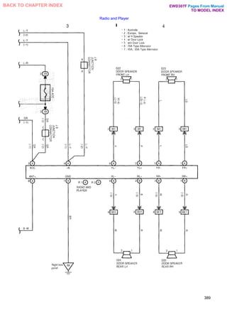 Radio and Player
389
Pages From Manual
TO MODEL INDEX
BACK TO CHAPTER INDEX EWD307F
 