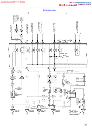 Combination Meter
393
Pages From Manual
TO MODEL INDEX
BACK TO CHAPTER INDEX
(Cont. next page)
EWD307F
 