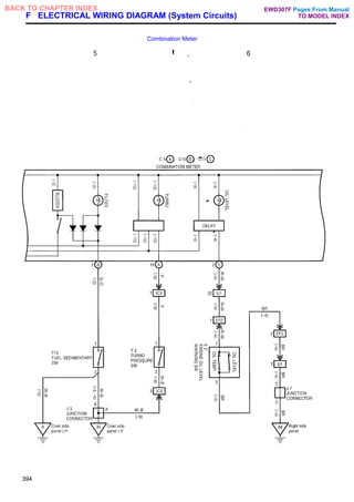 F ELECTRICAL WIRING DIAGRAM (System Circuits)
Combination Meter
394
Pages From Manual
TO MODEL INDEX
BACK TO CHAPTER INDEX EWD307F
 