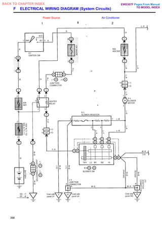 F ELECTRICAL WIRING DIAGRAM (System Circuits)
Power Source Air Conditioner
398
Pages From Manual
TO MODEL INDEX
BACK TO CHAPTER INDEX EWD307F
 