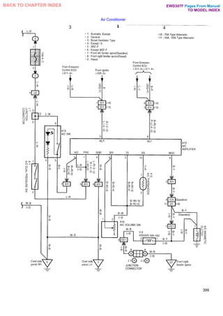 Air Conditioner
399
Pages From Manual
TO MODEL INDEX
BACK TO CHAPTER INDEX EWD307F
 