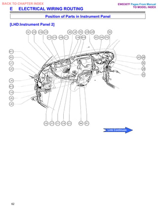 E ELECTRICAL WIRING ROUTING
Position of Parts in Instrument Panel
[LHD:lnstrument Panel 2]
62
Pages From Manual
TO MODEL INDEX
BACK TO CHAPTER INDEX
Link Continues
EWD307F
 