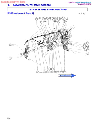 E ELECTRICAL WIRING ROUTING
Position of Parts in Instrument Panel
[RHD:lnstrument Panel 1] *1 :2-Door
108
Pages From Manual
TO MODEL INDEX
BACK TO CHAPTER INDEX
Link Continues
EWD307F
 