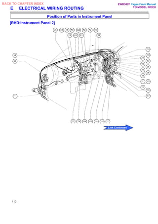 E ELECTRICAL WIRING ROUTING
Position of Parts in Instrument Panel
[RHD:lnstrument Panel 2]
110
Pages From Manual
TO MODEL INDEX
BACK TO CHAPTER INDEX
Link Continues
EWD307F
 