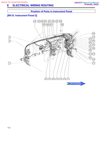 E ELECTRICAL WIRING ROUTING
Position of Parts in Instrument Panel
[RH D: Instrument Panel 2]
112
Pages From Manual
TO MODEL INDEX
BACK TO CHAPTER INDEX
Link Continues
EWD307F
 