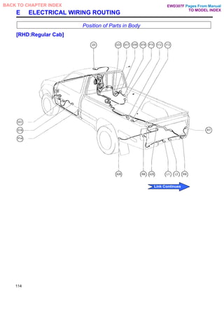 E ELECTRICAL WIRING ROUTING
Position of Parts in Body
[RHD:Regular Cab]
114
Pages From Manual
TO MODEL INDEX
BACK TO CHAPTER INDEX
Link Continues
EWD307F
 
