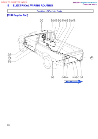 E ELECTRICAL WIRING ROUTING
Position of Parts in Body
[RHD:Regular Cab]
116
Pages From Manual
TO MODEL INDEX
BACK TO CHAPTER INDEX
Link Continues
EWD307F
 