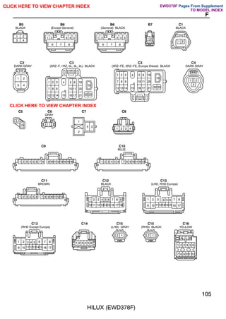 HILUX (EWD378F)
105
F
1 2
3 4
1 2 3 4 5
6 7 8
1 2 3 4 5
6 7 8
1 2
1 2
1 2
3 4
1 2 3 4 5 6
7 8 9 10 11
12 13 14 15 16 17 21
20
18
23
22
19
1 2 3 4 5 6
7 8 9 10 11
12 13 14 15 16 17 21
20
18
23
22
19
2
1
3
1
2 1 2
5 3
1
2
1 2 3 4
16
11
10
9
8
5
4
3
2
1 121314
6 7 15 13
9
8
7
6
5
4
3
2
1 101112
13
9
8
7
6
5
4
3
2
1 101112
1 2 3 4 5 6 7 8 9
10 11 12 131415 16 17 18
1 2 4 7 8
9 10 1112131415 16 17
5 6
3
1 2 3 4 5 6 7 8
9 10 1112131415 16 17
1 2 3 4 5 6
2 1 2 1
1 2 3 4 5 6
7 8 9 101112
A B
BLACK (Except General) (General) BLACK BLACK
DARK GRAY (3RZ-F, 1RZ, 5L, 3L, 2L) BLACK (3RZ-FE, 2RZ-FE, Europe Diesel) BLACK DARK GRAY
GRAY
BLUE
BROWN BLACK (LHD, RHD Europe)
B5 B6 B6 B7 C1
C2 C3 C3 C4
C5 C6 C7 C8
C9 C10
C11 C12 C13
(RHD Except Europe) (LHD) GRAY (RHD) BLACK YELLOW
C13 C14 C15 C15 C16
CLICK HERE TO VIEW CHAPTER INDEX Pages From Supplement
CLICK HERE TO VIEW CHAPTER INDEX
TO MODEL INDEX
EWD378F
 