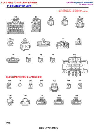 106
HILUX (EWD378F)
F CONNECTOR LIST
2425
23 26
22
2021 28
27
1 2 3 4 5 6
7 8 9 1011121314151617
1819
A B
1 2 3 4 5 6
7 8 9 101112
A B
1 2
1 2
1 2
6
4
3
2
1
7 8 9 101112 14
5
13 1 2
5
3 4
6 7 8 9 10
1 2 3 4 5
6
4
3
2
1
7 8 9 101112 14
5
13 1 2 1 2 1 2
16 15 14 13 12 11 10 9
8 7 6 5 4 3 2 1
1
1
1
1
1 2
1 1
3
1 2
1 2 3 4 1 2 3 4 1 2 3 4 1 2 3 4
2
1 2
1
YELLOW YELLOW (∗ 1) GRAY
(∗ 2) GRAY BLUE BLUE BLACK
BLACK
(∗ 3) (∗ 4) (∗ 3) (∗ 4) GRAY
GRAY
C17 C18 D1
D1 D2 D3 D4 D5
D6 D7 D8 D9 D10
D11 D11 D12 D12 D13 D14 D15
D16
∗ 1 : w/ 2-4 SELECT SW
∗ 2 : w/o 2-4 SELECT SW
∗ 3 : Double Cab
∗ 4 : Single Cab, Extra Cab
BLACK BLACK
BLACK
D17 D18 D20
D19
C19 C20
BLACK BLACK
CLICK HERE TO VIEW CHAPTER INDEX Pages From Supplement
CLICK HERE TO VIEW CHAPTER INDEX
TO MODEL INDEX
EWD378F
 