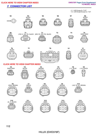 112
HILUX (EWD378F)
F CONNECTOR LIST
1
1
3
2
4
1 3
2 1 3
2 2
3 4
1 1 2 3 4
1 2 3 4 1 2 3 1 2 3
4 5 6
1 2
1 2
1 2 3 1 2 3 4 5 1 2 3 4 5
6 7 8 9 10 11 12 13 14
2
3 4
1 1 2 3
1 2
1 2
3
1 2 1 2
1
2
1 2
1 2
1 2 1 2
1 2
1 2
1 2
1 2
1 2 1 2 1 2
1 2
S3
BLACK BLACK
S5 S6 S7 S8
S4
(1RZ-E, 1KZ-TE) BLACK (3RZ-FE, 2RZ-FE) BLACK
T1
T1 T3 T4
DARK GRAY
T5
BLACK BLACK
DARK GRAY BLACK BROWN BLUE (∗12) BLACK
T6 T7 T8 U1 V1
V2 V3 V4 V5 V6
(∗11) BLUE
V6
∗11 : LHD Europe 2L-T A/T
∗12 : LHD Except Europe 2L-T A/T
(RHD) BROWN GREEN BLACK BROWN (1KZ-TE, 2L) BROWN
V6 V7 V8 V9 V10
GRAY
S9
(2L-T) BLACK
V10
BROWN GRAY BLACK BROWN
V11 V12 V13 V14
CLICK HERE TO VIEW CHAPTER INDEX Pages From Supplement
CLICK HERE TO VIEW CHAPTER INDEX
TO MODEL INDEX
EWD378F
 