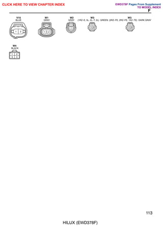 HILUX (EWD378F)
113
F
1 2 1 2
1 2
1 2
1
1 2
3 4
(1RZ-E, 5L, 2L-T, 2L) GREEN
BLUE GRAY GRAY (3RZ-FE, 2RZ-FE, 1KZ-TE) DARK GRAY
BLACK
V15 W1 W2 W3 W3
W4
CLICK HERE TO VIEW CHAPTER INDEX Pages From Supplement
TO MODEL INDEX
EWD378F
 