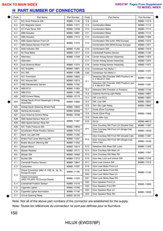 H PART NUMBER OF CONNECTORS
Code Part Name Part Number Code Part Name Part Number
HILUX (EWD378F)
Note: Not all of the above part numbers of the connector are established for the supply.
Nota: Toutes les références du connecteur ne sont pas définies pour la fourniture.
150
A 1 A/C Dual Pressure SW 90980-11149
A 2 A/C Magnetic Clutch 90980-11271
A 3 A/T Fluid Temp. SW 90980-10706
A 4 ABS Actuator 90980-10891
A 5 ABS Actuator 90980-11413
A 6 ABS Speed Sensor Front LH
90980-11075
A 7 ABS Speed Sensor Front RH
90980-11075
A 8 ADD Indicator SW 90980-11250
A 9 Air Flow Meter 90980-11317
A10 Alternator 90980-11349
A11 Alternator -
A12 Auto Antenna Motor 90980-11074
A13 A/C Amplifier 90980-10801
A14 A/C SW 90980-11280
A15 A/C Thermistor 90980-10825
A16 A/C Volume SW 90980-10214
A17 ABS Deceleration Sensor 90980-11182
A18 ABS ECU 90980-11565
A19 ABS ECU 90980-11390
A20 ADD Control Relay 90980-10173
A24
Airbag Squib (Front Passenger's Airbag
Assembly)
90980-10850
A25 Airbag Squib (Steering Wheel Pad) 90980-10850
A26 Ashtray Illumination 90980-00308
A27 Auto Antenna Control Relay 90980-10799
A28 ABS Speed Sensor Rear LH
90980-11467
A29 ABS Speed Sensor Rear RH
90980-11467
A30 A/C Triple Pressure SW 90980-10943
A31 Accelerator Pedal Position Sensor 90980-11016
B 1 Back-Up Light SW 90980-11250
B 2 Brake Fluid Level Warning SW 90980-11207
B 3 Brake Vacuum Warning SW 90980-11252
B 4 Blower Motor 90980-10214
B 5 Blower Resistor 90980-10171
B 6 Blower SW 90980-10463
B 7 Buckle SW 90980-11212
C 1 Camshaft Position Sensor 90980-10947
C 2 Carburetor 90980-11037
C 3
Check Connector (3RZ-F, 1RZ, 5L, 3L, 2L,
Except Europe)
90980-11195
C 3
Check Connector
(3RZ-FE,2RZ-FE,Europe Diesel)
90980-11323
C 4 Crankshaft Position Sensor 90980-11016
C 5 Cigarette Lighter 90980-10760
C 6 Cigarette Lighter Illumination 90980-11148
C 7 Circuit Opening Relay 82602-35150
C 8 Clock 90980-11013
C 9 Combination Meter 90980-11113
C10 Combination Meter 90980-11114
C11 Combination Meter 90980-11115
C12 Combination SW 90980-11594
C13
Combination SW (LHD, RHD Europe) 90980-11672
C13
Combination SW (RHD Excepr Europe) 90980-11671
C14 Combination SW 90980-11616
C15 Crankshaft Position Sensor 90980-11162
C16 Center Airbag Sensor Assembly 90980-11873
C17 Center Airbag Sensor Assembly 90980-11872
C18 Center Airbag Sensor Assembly 90980-11871
C19 Condenser Fan Motor 1
90980 11237
C20 Condenser Fan Motor 2
90980-11237
D 1
Detection SW (Transfer 4WD Position) (w/
2-4 SELECT SW)
90980-11250
D 1
Detection SW (Transfer 4WD Position) (w/o
2-4 SELECT SW)
90980-11581
D 2 Detection SW (Transfer L4 Position) 90980-11156
D 3 Daytime Running Light Relay 90980-10807
D 4 Diff. Lock ECU 90980-10801
D 5 Diff. Lock SW 90980-10631
D 6 Dim-Dip Light Relay 90980-10807
D 7 Diode (Door Courtesy)
D 8 Diode (Glow Plug) 90980-11608
D 9 Diode (Idle-Up)
D10 DLC3 90080-98010
Door Courtesy SW Front LH (Double Cab) 90980-11097
D11 Door Courtesy SW Front LH (Single Cab,
Extra Cab)
90980-10433
Door Courtesy SW Front RH (Double Cab) 90980-11097
D12 Door Courtesy SW Front RH (Single Cab,
Extra Cab)
90980-10433
D13 Detection SW (Rear Diff. Lock) 90980-11250
D14 Door Courtesy SW Rear LH
90980-11097
D15 Door Courtesy SW Rear RH
90980-11097
D16 Door Key Lock and Unlock SW 90980-11245
D17 Door Lock Control SW 90980-11013
D18 Door Lock Motor Front LH
D19 Door Lock Motor Front RH
90980-11150
D20 Door Lock Motor Rear LH
90980-11150
D21 Door Lock Motor Rear RH
D22 Door Speaker Front LH
90980-10935
D23 Door Speaker Front RH
90980-10935
D24 Door Speaker Rear LH
90980-10935
D25 Door Speaker Rear RH
90980-10935
BACK TO MAIN INDEX Pages From Supplement
TO MODEL INDEX
EWD378F
 
