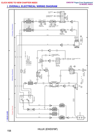 HILUX (EWD378F)
158
I OVERALL ELECTRICAL WIRING DIAGRAM
;;;;;;;
;;;;;;;
;;;;;;;
;;;;;;;;
;;;;;;;;
;;;;;;;;
;;;;;;;;
;;;;;;;;
;;;;;;;;
;;;;;;;;
;;;;;;;;
;;;;;;;;
;;;;;;;;
1
2
3
4
1
HILUX
(
LHD
)
2
80A ALT
7. 5A ALT–S
40A AM1
30A AM2
2
2
2
2
2
ACC
IG1
IG2
ST2
AM1
4
6
8
7
A
M
2
1I
1
1H
1
2
7.
5A
STA
2
2
1
3
5
2
2
2
2
3
E
G
1
1
A
1
B
P–B
(∗2)
B–W B–W
EB
Front
left
fender
apron
A
B
A
A
A
A
1
2
1
1
1
2
2
2
2
1
W
B–R(∗4)
B–L(∗5)
W–B
(∗2)
W–B
W–B
(∗1)
BATTERY
STARTER RELAY
W
W–R
W
W–R
W
W
W
W
B
B–R
R
W
W–R
B
B–R
I17
IGNITION
SW
P
o
w
e
r
S
o
u
rc
e
S
ta
rtin
g
(G
a
s
o
lin
e
)
C
h
a
rg
in
g
(G
a
s
o
lin
e
)
3
A
S
1
B
2
A
1
A
B
IG
L
2
E
G
1
6
E
G
1
5
E
G
1
C
A
B
B
D
B
D
B
D
B
E
A
A
A
B
B
B
B
A
A
1D
1
10A
IGN
10A
GAUGE
1J
1
1H
5
1
H
6
(∗1)
(∗2)
(∗1)
(∗2)
1
B
W
R–L
Y–B
R–L
Y–B
W–R
R–L
Y–B
Y–B
Y–B
Y–B
(∗3)
(∗2)
To Daytime Running
Light Relay<8–3>
To Carburetor
<6–2>
9
A
R–L
B–W
W–R
W
B–W
R
B–R
B–R
R
W
W–R
S
2
S
3
,
STARTER
A
B
∗
1
:
2RZ–FE,
3RZ–FE JUNCTION
CONNECTOR
A
B
J 9 J12
,
CHARGE WARNING LIGHT
[COMB. METER]
B
A
C 9 C10
,
JUNCTION
CONNECTOR
B
A
J 1 J 2
,
J
3
J
4
,
JUNCTION
CONNECTOR
A
B
A10
A11
,
ALTERNATOR
A
B
JUNCTION
CONNECTOR
B
A
J 1 J 2
,
∗
5
:
Except
Cold
Area
Spec.
∗
4
:
Cold
Area
Spec.
∗
3
:
w/
Daytime
Running
Light
∗
2
:
1RZ,
3RZ–F
6
I
A
2
IA1
19
C
A
A
B
D
D
6
5
P
N
8
I
J
4
3
I
J
4
To Engine and ECT ECU
<28–2>
P–B P–B
(∗7) (∗7)
To Engine ECU(M/T)
or Engine and ECT ECU
<5–5>
N 1
NEUTRAL
START SW
J24
JUNCTION
CONNECTOR
P–B
P–B
V–Y
V–Y V–Y
P–B
(∗7) (∗7)
(∗7)
(∗7)
(∗7)
(∗6)
P–B
V–Y
P–B
(∗1)
(∗1)
(∗7)
V–Y
(∗7)
D
(∗6)
(∗7)
J
3
J
4
,
JUNCTION
CONNECTOR
A
B
B
B
J
3
JUNCTION
CONNECTOR
∗
7
:
3RZ–FE
∗
6
:
2RZ–FE
CLICK HERE TO VIEW CHAPTER INDEX Pages From Supplement
TO MODEL INDEX
EWD378F
 