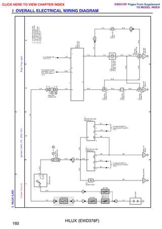 HILUX (EWD378F)
160
I OVERALL ELECTRICAL WIRING DIAGRAM
;;;;;;;;;
;;;;;;;;;
;;;;;;;;;
;;;;;;;;;
;;;;;;;;;
1
2
3
4
3
HILUX
(
LHD
)
2
100A ALT(∗3)
80A ALT(∗4)
30A AM2
40A AM1
2
2
1I
1
7. 5A ECU–B
1B
11
7
I
G
2
ST2
AM2
6
12
IJ4
B
A
B
B
ED
Intake
manifold
EC
Ignition
coil
bracket
1
1
1
2
2
3
4
4
2
3
2
2
2
1
1
1
I17
IGNITION
SW
I 2
IGNITION COIL AND
IGNITER NO. 1
I 3
IGNITION COIL AND
IGNITER NO. 2
BATTERY
W
W
L–B
W–R
BR
BR
BR
BR
B–Y
B–L
L–W
B–Y
B–R
B–R
B–R
B–R
B–R
B–R
L–B
To Engine ECU(M/T) or
Engine and ECT ECU(A/T)
<5–7>
To Engine ECU(M/T) or
Engine and ECT ECU(A/T)
<5–7>
II
Cowl
side
panel
RH
IG
Cowl
side
panel
LH
BC1
5
10
BC1
7
1
10
A
A
A
A
A
6
A
A
5
4
3
A
A
A
W–B
W–B
W–B
Y–G
J19
JUNCTION
CONNECTOR
J14
JUNCTION
CONNECTOR
J
7
JUNCTION
CONNECTOR
C10
REAR
FOG
LIGHT
INDICATOR
LIGHT
[COMB.
METER]
R
3
REAR
FOG
LIGHT
SW
J23
JUNCTION
CONNECTOR
L–B L–B
R–W
L–W
Y–G Y–G
Y–G
W–B W–B
W–B
W–B W–B
W–B
From Daytime Running
Light Relay(∗1)<8–4>
From HEAD Relay(∗2)
<9–2>
To Combination SW
<8–4><9–1>
∗
1
:
w/
Daytime
Running
Light
∗
2
:
w/o
Daytime
Running
Light
∗
3
:
70A
Type
Alternator
∗
4
:
45A,
55A
Type
Alternator
W–B
R
9
REAR
FOG
LIGHT
P
o
w
e
r
S
o
u
rc
e
Ig
n
itio
n
(3
R
Z
–
F
E
,
2
R
Z
–
F
E
)
R
e
a
r
F
o
g
L
ig
h
t
N 2
NOISE FILTER
+B
IGT
IGF
GND
+B
GND
IGT
IGF
B
H
R
L
H
L
E
2
1
J
3
J
4
,
JUNCTION
CONNECTOR
A
B
C
B
(∗6)
A
A
(∗5)
A
A
(∗5)
C
B
(∗6)
∗
5
:
Except
Europe
2L,
2L–T
∗
6
:
Europe
2L,
2L–T
J18 A , B
JUNCTION
CONNECTOR
CLICK HERE TO VIEW CHAPTER INDEX Pages From Supplement
TO MODEL INDEX
EWD378F
 