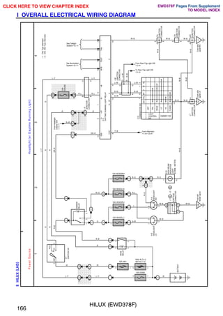 HILUX (EWD378F)
166
I OVERALL ELECTRICAL WIRING DIAGRAM
;;;;;
;;;;;
;;;;;
;;;;;
;;;;;
;;;;;
;;;;
;;;;
;;;;
;;;;
;;;;
;;;;;;;;
;;;;;;;;
;;;;;;;;
;;;;;;;;
;;;;;;;;
;;;;;;;;
;;;;;;
;;;;;;
;;;;;;
;;;;;;
;;;;;;
;;;;;;
;;;;;;
1
2
3
4
8
HILUX
(
LHD
)
2
2
40A AM1
15A DOME
100A ALT(∗1)
80A ALT(∗2)
4
AM1
IG1
ACC
2
2
2
2
2
2
2
6
2
2
2
2
2
2
4
3
2
1
1
3
2
4
10A HEAD(LH)
2
2
2
1
1
1
10A HEAD(RH)
10A HEAD(RL)
10A HEAD(LL)
EB
Front
left
fender
apron
1
1
2
2
3
3
13
10
7
2
A
W–B
10A
GAUGE
D
B
A
8
10
D
B
A
D
14
5
1
12
TAIL
OFF
HI
LO
HEAD
FLASH
LIGHT
CONTROL
SW
DIMMER SW
8
C13
COMBINATION
SW
7
1
3
16
IG
Cowl
side
panel
LH
II
Cowl
side
panel
RH
A
From Rear Fog Light SW
<3–4>
W–B
R–G
R–G
Y–B
G–W
R–W
L–W L–W
GR–R
R
R–L
L–Y
R–L
L
CHG
HI
HF
H
E
R–G
R–B
G–W
W–B
W–B W–B
W
L–Y
W
W
L–Y
G
W–G
L–Y
BATTERY
HEAD
RELAY
DIMMER
RELAY
H
5
HEADLIGHT
LH
H
6
HEADLIGHT
RH
J23
JUNCTION
CONNECTOR
C10
HIGH
BEAM
INDICATOR
LIGHT
[COMB.
METER]
I17
IGNITION
SW
From Alternator
<1–4><2–4>
DIM
H
–LP
IG
+B
D
3
DAYTIME
RUNNING
LIGHT
RELAY
P
o
w
e
r
S
o
u
rc
e
4
J
8
JUNCTION
CONNECTOR
J18
JUNCTION
CONNECTOR
R–L
3
2
3
2
1
1
1
1
1J
7
1F
4
9
1J
A
B
A
A
A
A
IA1
9
1F
8
1J
2
1H
5
1B
7
L–Y
R
R
GR–R
To Rear Fog Light SW
<3–3>
B
B
B
L–W
R–W
R–W
W–B
A
A
A
A
A
A
A
J19
JUNCTION
CONNECTOR
J14
JUNCTION
CONNECTOR
W–B
W–B W–B
W–B
W–B
W–B
J
7
JUNCTION
CONNECTOR
H
e
a
d
lig
h
t
(w
/
D
a
y
tim
e
R
u
n
n
in
g
L
ig
h
t)
R
R
R
R–B
1H
1
1I
1
13
1F
1J
12
W–B
R
R
See Illumination
System<15–1>
9
INTB
7
TOUT
See Taillight
System<12–1>
3
TAIL
2
T
1F
11
From
Headlight
Cleaner
SW
<
11–1>
R–W
J
1
J
2
,
JUNCTION
CONNECTOR
A
B
∗
1
:
70A
Type
Alternator
∗
2
:
45A,
55A
Type
Alternator
ED
HU
HF
T
H
HL
CLICK HERE TO VIEW CHAPTER INDEX Pages From Supplement
TO MODEL INDEX
EWD378F
 
