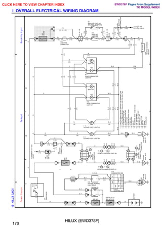 HILUX (EWD378F)
170
I OVERALL ELECTRICAL WIRING DIAGRAM
;;;;;
;;;;;
;;;;;
;;;;;
;;;;;
;;;;;
;;;;;;;;;;
;;;;;;;;;;
;;;;;;;;;;
;;;;;;;;;;
;;;;;;;;;;
;;;;;;;;;;
;;;;;;;;;;
1
2
3
4
12
HILUX
(
LHD
)
2
100A ALT(∗11)
80A ALT(∗12)
40A AM1
1
2
5
3
2
2
2
1H
1
1I
1
2
ACC
IG1
AM1
4
2
10A
TAIL
2
IA2
IA1
3
B
A
B
A
16
14
TAIL
HEAD
OFF
IG
Cowl
side
panel
LH
EB
Front
left
fender
apron
II
Cowl
side
panel
RH
3
B
1
A
3
B
1
A
2
A
2
B
2
A
2
B
W
TAIL RELAY
D 3
DAYTIME RUNNING
LIGHT RELAY
(∗1)
(∗2)
(∗1)
(∗2)
(∗1)
(∗2)
(∗1)
(∗2)
L 1
LICENSE PLATE LIGHT LH
L 2
LICENSE PLATE LIGHT RH
C
B
C
B
1J
6
1F
7
9
B
C
1
A
A
A
A
A
B
10
BC1
1
1
2
2
2
A
A
1
2
(∗16)
(∗17)
I17
IGNITION
SW
J
7
JUNCTION
CONNECTOR
J23
JUNCTION
CONNECTOR
W
B–Y
R–Y
R–Y
R–Y(∗4)
3
(∗3)
G–O
(∗3)
W–B
W–B
W–B
W–B
W–B
W–B
W–B
(∗8)
W–B
(∗8)
G
(∗8)
G
(∗8)
G
G
G
G
(∗8)
W
R
G
G
B–Y
R
G
G
1H
5
10A
GAUGE
1B
7
1
F
2
IJ5
8
IJ4
10
1
2
9
I
J
4
7
I
J
5
7
B
C
1
G
(∗7)
G
(∗7)
W–B
(∗7)
W–B
(∗7)
W–B
W–B
W–B
(∗7)
W
G
W
(∗7)
(∗7)
(∗8)
W
(∗8)
R
W
(∗6)
W
(∗7)
W
(∗8)
G
G
R–L
(∗10)
R–L
(∗10)
R–L
(∗5, ∗9, ∗15)
R–L W W
W
(∗7)
W–B W–B
(∗6)
W
(∗7)
W–B
(∗5,
∗9,
∗15)
(∗10)
(∗5,
∗9,
∗15)
(∗10)
R15
REVERSE
WARNING
BUZZER
J13
JUNCTION
CONNECTOR
C
2
C
R 6
REAR COMBINATION
LIGHT LH
R 7
REAR COMBINATION
LIGHT RH
P
o
w
e
r
S
o
u
rc
e
T
a
illig
h
t
B
a
c
k
–
U
p
L
ig
h
t
∗
1
:
Front
Turn
Signal
Light
and
Clearance
Light
Separated
Type
∗
2
:
Front
Turn
Signal
Light
and
Clearance
Light
One
Body
Type
∗
3
:
w/
Daytime
Running
Light
∗
4
:
w/o
Daytime
Running
Light
∗
5
:
Diesel
Europe
∗
6
:
w/
Reverse
Warning
Buzzer
∗
7
:
w/
Rear
Deck
∗
8
:
w/o
Rear
Deck
∗
9
:
2RZ–FE
∗10
:
1RZ,
3RZ–F,
Diesel
Except
Europe
W–B
W
(∗8)
BATTERY
9
TAIL
T
1
1
2
2
∗11
:
70A
Type
Alternator
2
5
2
5
3
3
BUZZER
BACK–UP
TAIL
TAIL
BACK–UP
1
G
∗12
:
45A,
55A
Type
Alternator
LIGHT
CONTROL SW
FRONT CLEARANCE LIGHT LH
B
A
F 1 F 5
,
J
1
J
2
,
JUNCTION
CONNECTOR
A
B
FRONT CLEARANCE LIGHT RH
B
A
F 2 F 6
,
C13
COMBINATION SW
∗13
:
3RZ–FE,
2L–T
A/T
1
2
B
B
B
O
(∗15)
G
G
(∗15) (∗15)
(∗14)
G
(∗15)
To
Engine
and
ECT
ECU
<
5–7>
J24
JUNCTION
CONNECTOR
D
9
DIODE
(Idle–Up)
∗14
:
Except
3PZ–FE
∗15
:
3RZ–FE
∗16
:
Europe
∗17
:
Except
Europe
8
4
(∗13)
(∗13)
R–L
W
(∗14) (∗14)
A
A
A
(∗14)
(∗15)
W
(∗15)
W
J24
JUNCTION
CONNECTOR
To Engine and
ECT ECU <28–3>
W
(∗15)
B 1
BACK–UP
LIGHT SW
N 1
BACK–UP LIGHT SW
[NEUTRAL START SW]
ED
T
H
J
1
J
2
,
JUNCTION
CONNECTOR
A
B
CLICK HERE TO VIEW CHAPTER INDEX Pages From Supplement
TO MODEL INDEX
EWD378F
 