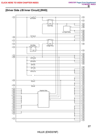 10A TURN
2 1
5 3
30A POWER
7.5A ECU-B
Turn Signal Flasher
Power Relay
Defogger Relay
5
1
3
2
Horn Relay
2
1
3
10A GAUGE
20A WIPER
20A 4WD
15A ECU-IG
15A ACC
10A IGN
Integration Relay
3
2
1
4
9
11
7
6
8
12
1 2
1 1I
1 1H
2 1I
4 1J
3 1J
1 1J
5 1H
3 1H
6 1H
6 1J
5 1D
6 1A
7 1F
10 1J
3 1E
4 1E
1 1E
1 1A
5 1F
1 1K
5 1A
1 1F
13 1J
9 1J
7 1J
2 1J
11 1F
8 1F
9 1F
10 1F
3 1F
4 1F
3 1A
3 1D
4 1D
9 1D
12 1F
13 1F
10 1D
2 1K
12 1J
8 1D
2 1A
7 1D
6 1D
2 1D
11 1J
8 1J
1 1D
1 1G
9 1B
3 1B
3 1G
6 1B
8 1E
6 1E
2 1E
5 1J
2 1B
7 1E
4 1A
5 1E
2 1F
7 1B
12 1B
11 1D
10 1E
5 1B
8 1A
9 1E
11 1B
4 1G
1 1B
8 1B
10 1B
4 1B
3 1K
1 1C
6 1F
2 1C
HILUX (EWD378F)
27
D
[Driver Side J/B Inner Circuit] [RHD]
CLICK HERE TO VIEW CHAPTER INDEX Pages From Supplement
TO MODEL INDEX
EWD378F
 
