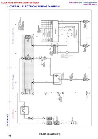 HILUX (EWD378F)
178
I OVERALL ELECTRICAL WIRING DIAGRAM
;;;;;
;;;;;
;;;;;
;;;;;;;;;
;;;;;;;;;
;;;;;;;;;
;;;;;;;;;
;;;;;;;;;
;;;;;;;;;
;;;;;;;;;
;;;;;;;;;
;;;;;;;;;
;;;;;;;;;
;;;;;;;;;
;;;;;;;;;
;;;;;;;;;
;;;;;;;;;
;;;;;;;;;
;;;;;;;;;
;;;;;;;;;
;;;;;;;;;
;;;;;;;;;
;;;;;;;;;
;;;;;;;;;
;;;;;;;;;
;;;;;;;;;
;;;;;;;;;
;;;;;;;;;
;;;;;;;;;
;;;;;;;;;
;;;;;;;;;
;;;;;;;;;
;;;;;;;;;
;;;;;;;;;
;;;;;;;;;
;;;;;;;;;
;;;;;;;;;
;;;;;;;;;
;;;;;;;;;
;;;;;;;;;
;;;;;;;;;
;;;;;;;;;
;;;;;;;;;
;;;;;;;;;
1
2
3
4
20
HILUX
(
LHD
)
2
2
1H
1
1I
1
2
15A DEFOG
40A AM1
2
ACC
IG1
AM1
4
1I
2
1A
8
1
B
5
1
I
E
1
1
A
1
B
P
W
B
W–B
B
R
P
IG
Cowl
side
panel
LH
A
1
1
1
2
2
2
A
B
W–B
W
1H
5
1E
5
1
A
4
10A
GAUGE
20A
WIPER
OFF
HIGH
LOW/
MIST
INT
WASHER
+B
+S
+1
+2
EW
17
B1
WF
M
M
II
Cowl
side
panel
RH
IG
Cowl
side
panel
LH
A
A
16
7
8
11
2
LG
LG
LG
W–B
L–W
L–B
L–Y
L–R
W–B
W–B
L–R
LG
3
1
4
2
6
2
P
o
w
e
r
S
o
u
rc
e
R
e
a
r
W
in
d
o
w
D
e
fo
g
g
e
r
F
ro
n
t
W
ip
e
r
a
n
d
W
a
s
h
e
r
BATTERY
R
4
REAR
WINDOW
DEFOGGER
SW
I17
IGNITION
SW
DEFOGGER
RELAY
C12
FRONT
WIPER
AND
WASHER
SW
[COMB.
SW]
WIPER
RELAY
J
7
JUNCTION
CONNECTOR
W
4
WIPER
MOTOR
B–Y
R
J23
JUNCTION
CONNECTOR
INT1
INT2
W
100A
ALT(∗1)
80A
ALT(∗2)
J14(∗3)
J15(∗4)
JUNCTION
CONNECTOR
A
J
7
JUNCTION
CONNECTOR
BK
Right
side
rear
pillar
1B
7
R–L
R–L
C
B
(∗4)
B
A
(∗3)
B
A
(∗3)
C
B
(∗4)
A
A
D
B
H 3(∗5)
WASHER MOTOR
[HEADLIGHT CLEANER MOTOR]
W 1(∗6)
WASHER MOTOR
∗
1
:
70A
Type
Alternator
∗
2
:
45A,
55A
Type
Alternator
∗
3
:
2RZ–FE,
3RZ–FE,
Diesel
Europe
∗
4
:
Except
∗3
∗
5
:
w/
Headlight
Cleaner
∗
6
:
w/o
Headlight
Cleaner
3
D
I
G
E
D
B
(∗4)
A
A
(∗3)
A
A
(∗3)
D
B
(∗4)
2
1
1
2
3
5
R10
R11
,
REAR
WINDOW
DEFOGGER
A
B
J
8
J13
,
JUNCTION
CONNECTOR
A
B
J21
J22
,
JUNCTION
CONNECTOR
A
B
CLICK HERE TO VIEW CHAPTER INDEX Pages From Supplement
TO MODEL INDEX
EWD378F
 