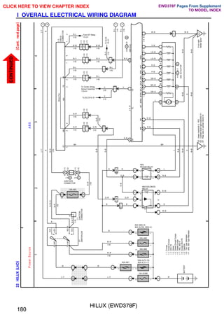 HILUX (EWD378F)
180
I OVERALL ELECTRICAL WIRING DIAGRAM
;;;;;;
;;;;;;
;;;;;;
;;;;;;
;;;;;;
;;;;;;
;;;;;;;;
;;;;;;;;
;;;;;;;;
;;;;;;;;
1
2
3
4
22
HILUX
(
LHD
)
(
Cont.
next
page
)
A
B
S
2
15A DOME
100A ALT(∗10)
80A ALT(∗11)
40A AM1
30A AM2
20A AM2
2
2
2
2
1J
12
1I
1
1F
12
1H
1
2
ACC
IG1
IG2
ST2
AM1
4
6
7
A
M
2
1H
6
10A IGN
1D
1
4
3
2
1
5
5
5
5
2
EA1
3
1
6
4
2
5
5
5
5
5
5
2
I
K
1
1
EA1
1
1
1
1
2
2
2
2
5
BATTERY
W
L
R–B
R–W
G
W–B
B
G–R
G–B
G–B
B
B
G–R
B
B
W–R
ABS SOLENOID
RELAY
L–Y
W
L–Y
W
R
B–R
B–R(∗4)
B–R
(∗9)
B–W
B
B
J
3
JUNCTION
CONNECTOR
I17
IGNITION
SW
P
o
w
e
r
S
o
u
r
c
e
A
B
3
A
2
0
B
3
I
C
1
6
B
4
A
5
A
EA
Front
right
fender
apron
M
4
B
1
2
A
8
A
1
6
A
1
A
2
A
9
A
1
0
A
1
1
A
2
4
B
2
B
1
B
5
B
4
A
8
A
3
A
7
A
1
A
5
A
3
B
C
3
2
3
2
2
1
6
1
2
L–Y
R
B–W
L–Y
R
BR
G–R
B–L
R–Y
(∗8)
B–W
(∗8)
G–R
G–B
G–B
V
B–L
R–Y
(∗8)
B–W
(∗8)
B–L
R+
TC
TS
SR
MR
MT
SFRH
SFRR
SFLH
SFLR
SRH
SRR
AST
GND
L
R–B
R–W
G
W–B
BR
R–B
R–W
L
W–B
W–B
W–B
GR–G
BR–W
GR–R
P–B
P–G
LG–R
LG–B
Y–R
W–B
∗
4
:
Diesel
∗
3
:
2RZ–FE
∗
2
:
Except
Europe
∗
1
:
Europe
∗
5
:
Diesel
Except
Europe
∗
6
:
Diesel
Europe
(∗9)
R–Y
B
B
(∗2)
A
A
(∗1)
A
A
(∗1)
B
B
(∗2)
∗
7
:
1RZ,
3RZ–F
∗
8
:
Except
2RZ–FE
(Short
Pin)
To
DLC3
<
5–3>
R–Y
(∗3)
From EFI Relay
<5–2>
R–L
(∗3)
G
E1
60A ABS(∗9)
80A GLOW, ABS(∗4)
2
1
2
∗
9
:
Gasoline
W–R
(∗4)
(∗9)
(∗8)
WB
WA
TS
+B
1
I
K
1
W–B
W–B
(∗8)
JUNCTION
CONNECTOR
A
B
J 9 J12
, A
4
A
5
,
ABS
ACTUATOR
A
B
A18
A19
,
ABS
ECU
A
B
∗10
:
70A
Type
Alternator
∗11
:
45A,
55A
Type
Alternator
5
I
J
3
IJ2
8
3
I
J
3
IJ2
4
6
I
J
3
IJ1
1
1
I
J
4
IJ2
3
2
I
J
3
IJ4
1
9
I
J
2
6
I
C
1
D
(∗3)
(∗7)
(∗5)
(∗6)
(∗2)
(∗7)
(∗9)
(∗4)
(∗9)
B–L
(∗9)
G–R
(∗9)
B–L
(∗9)
G–R
(∗4)
G–R
(∗9)
B–L
(∗9)
(∗4)
C
3
CHECK
CONNECTOR
(∗3)
(∗7)
(∗4)
(∗7)
IJ2
1
(∗1)
7
I
C
1
To Center Airbag
Sensor Assembly
<23–4>
To DLC3<5–3>
V
V
(∗8)
(∗3)
1
2
ABS
MOTOR RELAY
ED
:
Intake
manifold(∗3,
1RZ)
EE
:
Cylinder
block
right
side(3RZ–F)
EF
:
Rear
side
of
cylinder
block(∗4)
CLICK HERE TO VIEW CHAPTER INDEX Pages From Supplement
CONTINUED TO MODEL INDEX
EWD378F
 