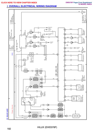 HILUX (EWD378F)
182
I OVERALL ELECTRICAL WIRING DIAGRAM
;;;;;;;;;;
;;;;;;;;;;
;;;;;;;;;;
;;;;;;;;;;
;;;;;;;;;;
;;;;;;;;;;
;;;;;;;;;;
;;;;;;;;;;
;;;;;;;;;;
;;;;;;;;;;
;;;;;;;;;;
;;;;;;;;;;
;;;;;;;;;;
;;;;;;;;;;
;;;;;;;;;;
;;;;;;;;;;
1
2
3
4
23
HILUX
(
LHD
)
2
100A ALT(∗13)
80A ALT(∗14)
40A AM1
30A AM2
2
2
1I
1
7. 5A ECU–B
1B
11
1H
1
2
ACC
IG1
IG2
ST2
AM1
3
6
7
A
M
2
1H
6
1
H
3
10A IGN
15A ACC
1G
1
1
G
3
1D
1
B
B
A
A
A
A
B
B
1
2
SPIRAL
CABLE
1
2
IH
Instrument
panel
brace
RH
8
I
J
2
5
I
J
3
1
4
B
1
3
B
1
0
B
1
1
B
2
7
B
5
B
6
B
W
(∗12)
(∗5)
(∗11)
(∗12)
(∗11)
(∗12)
1
1
1
2
2
2
B
B
CENTER
AIRBAG
SENSOR
ASSEMBLY
W
W–R
L–B
(∗1, ∗3)
L–B
(∗5, ∗6)
B–R
(∗7)
B–R
(∗7)
B–W
GR
B–W
(∗4)
Y–B
Y
Y–R
Y–G
BR
(∗8)
(∗8)
I17
IGNITION
SW
J
3
JUNCTION
CONNECTOR
BATTERY
A25
AIRBAG
SQUIB
(Steering
Wheel
Pad)
A24
AIRBAG
SQUIB
(Front
Passenger'
s
Airbag
Assembly)
W
B–R
(∗10)
L–R
L–B
(∗5,
∗6)
L–B
(∗1,
∗3)
B–W
(∗4)
B–W
(∗4)
IG2
ACC
D+
D
–
P+
P
–
E1
2
A
1
A
5
C
6
C
2
8
B
3
B
1
9
B
12
C
C
5
1
1
L–B
(∗1,
∗3)
P–B
V
P–B
P–B
V
P–B
IJ
Right
kick
panel
BR
Y
Y–B
Y–O
Y–V
(∗8)
(∗8)
BR
BR
1
2
1
2
3
LA
TC
PL+
PL
–
PR+
PR
–
E2
+B
AB
TC
E1
J18
JUNCTION
CONNECTOR
P14
PRETENSIONER
LH
P15
PRETENSIONER
RH
C
3
CHECK
CONNECTOR
BR
JUNCTION
CONNECTOR
∗
1
:
Diesel
Europe
∗
2
:
1RZ
∗
3
:
2RZ–FE
∗
4
:
Except
∗3
∗
5
:
1RZ,
3RZ–F
∗
6
:
Diesel
Except
Europe
∗
7
:
Gasoline
∗
8
:
w/
Front
Passenger'
s
Airbag
∗
9
:
3RZ–F
∗10
:
Diesel
∗11
:
Europe
∗12
:
Except
Europe
P
o
w
e
r
S
o
u
rc
e
S
R
S
20A AM2
2
1
2
W–R
(∗10)
(∗7)
,
C17
C16
A
B
C
C18
,
A
J 9 J12
B ,
P–B
(∗3)
To DLC3
<5–3>
R–L
From
EFI
Relay
<
5–2>
(∗3)
12
B
R
(∗3)
SIL
To DLC3
<5–3>
∗13
:
70A
Type
Alternator
∗14
:
45A,
55A
Type
Alternator
1
I
J
5
IJ4
2
4
I
J
5
IJ2
3
1
I
J
3
IJ1
5
1
I
J
5
IJ4
2
(∗3)
(∗5)
(∗1)
(∗6)
(∗3)
(∗5)
(∗1)
(∗6)
(∗10)
(∗10)
(∗10)
(∗10)
P–B
(∗7)
P–B
(∗7)
V
(∗7)
P–B
(∗7)
1
I
J
2
(∗11)
3
2
C
9
SRS
WARNING
LIGHT
[COMB.
METER]
A
A
A
J20
JUNCTION
CONNECTOR
C
C
C
From ABS ECU
<22–3>
V
V
V
(∗4)
(∗4)
(∗3)
V
(∗3)
(∗5)
V
15
B
26
B
IN1
2
1
I
N
1
BR–Y
W–R
BR–Y
W–R
2
1
+SL
–SL
F15
FRONT
AIRBAG
SENSOR
LH
9
B
2
0
B
BR–W
B–W
2
1
+SR
–SR
F16
FRONT
AIRBAG
SENSOR
RH
J20
JUNCTION
CONNECTOR
To DLC3
<5–4>
From DLC3
<5–4>
ED
:
Intake
manifold(∗2,
∗3)
EE
:
Cylinder
block
right
side(∗9)
EF
:
Rear
side
of
cylinder
block(∗10)
CLICK HERE TO VIEW CHAPTER INDEX Pages From Supplement
TO MODEL INDEX
EWD378F
 