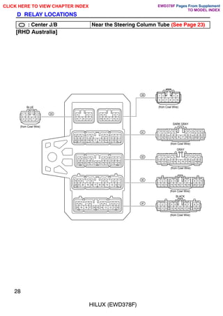 3 2
10
22
21
20
19
18
17
16
15
14
13
12
11
9
8
7
6
5
4
2 3
1
1
4
2 3
1
4 5 6 7
1
8 5
6
7
8
2
3
4
5
6
7
8
9
10
1
7
6
4
3
5
2
10
9
8
14
13
12
11
10
9
8
7
6
5
4
2 3
1
15
20
19
18
17
16
15
(from Cowl Wire)
BLUE (from Cowl Wire)
(from Cowl Wire)
(from Cowl Wire)
(from Cowl Wire)
(from Cowl Wire)
20 19 18 17 16
1 2 3
11 12 13
4
14
5
15 16 17 18
6 7
19
8 9 10
22
21
20
14 13 12 11 10
9 8 7 6
22 21 20 19 18 17 16 15 14
20 19 18 17 16 15 14
5
13 12 11 10
13
22 21 20 19 18 17
12
16 15 14 13 12
11
11
2
10
9
9
10 8
1
DARK GRAY
8 7
1
6
7
5
2
3
3
4
6
3 2 1
5
4
3
5
4
6
4
7
2
8
GRAY
9
1
BLACK
1 2 3
10 11 12
4
13
5
14 15 16 17
6 7
18
8 9
20
19
3A
3B
3C
3D
3E
3F
28
HILUX (EWD378F)
D RELAY LOCATIONS
;;;
;;;
;;;
: Center J/B Near the Steering Column Tube (See Page 23)
[RHD Australia]
CLICK HERE TO VIEW CHAPTER INDEX Pages From Supplement
TO MODEL INDEX
EWD378F
 