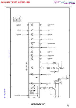 HLUX (EWD378F)
185
I
5
6
7
8
25
HILUX
(
LHD
)
A
B
1
B
2
B
6
A
7
C
1
2
C
1
A
2
1
1
A
B
A
B
A
A
G–O
BUZZER
(G. C. C. )
FILTER
BELT
TURBO
OIL
ABS
GLOW
See ABS System
<22–5>
See Glow Plug System
<7–2><27–4>
O
1
OIL
PRESSURE
SW
See Seat Belt
Warning System
<18–2>
F10
FUEL
SEDIMENTARY
SW
G–O
L–Y L–Y L–Y
EB
Front
left
fender
apron
W–B
W–B
W–B
W–B
(∗15)
(
∗3)
JUNCTION
CONNECTOR
See Charging System
<1–4><2–4>
COMBINATION
METER
9
C
13
C
8
C
3
A
4
C
5
A
2
A
1
5
A
4
A
4WD
CHECK ENGINE
RR DIFF LOCK
SRS
ILLUMINATION
DOOR
See 4WD System
<21–3>
See Engine Control System
<5–2>
See Rear Differential
Lock System<19–2>
See SRS System
<23–3>
See Illumination System
<15–2>
See Interior Light System
<14–4>
See SRS System
<23–3>
See Illumination
System<15–2>
See Interior Light
System<14–4>
C
o
m
b
in
a
tio
n
M
e
te
r
6
I
A
2
IA1
26
(∗5)
(∗6)
13
8
I
A
2
IA1
(∗5)
(∗6)
4
I
J
3
IJ1
3
(∗4,
∗13)
(∗17)
(∗19)
(∗7) (∗19)
L–Y
(∗16)
L–Y
(∗16)
∗
3
:
Diesel
Europe
∗
4
:
2RZ–FE
∗
5
:
Europe
∗
6
:
Except
Europe
∗
7
:
Diesel
∗13
:
3RZ–FE
∗15
:
Diesel
Except
Europe
∗16
:
Gasoline
∗17
:
1RZ,
3RZ–F
,
C10
C
9
A
B
,
C11
C
,
J
2
J
1
A
B
8
B
See Engine Control
System<27–4>
1
E
F2
3
EH1
L–Y
(∗18)
(∗18)
L–Y
O/D OFF
See ECT System(∗13)<28–4>
See O/D System(∗18)<27–4>
13
B
(A/T) (A/T)
∗18
:
Europe
2L–T,
2L
∗19
:
Except
∗18
CLICK HERE TO VIEW CHAPTER INDEX Pages From Supplement
TO MODEL INDEX
EWD378F
 