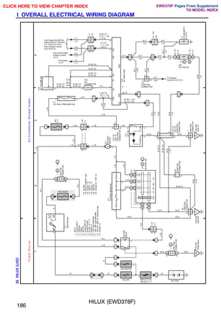 HILUX (EWD378F)
186
I OVERALL ELECTRICAL WIRING DIAGRAM
;;;;;
;;;;;
;;;;;
;;;;;;;;
;;;;;;;;
;;;;;;;;
;;;;;;;;
1
2
3
4
26
HILUX
(
LHD
)
2
ACC
IG1
AM1
4
10A GAUGE
1
2
3
5
4
10
IA2
IA1
6
4
1
OFF
M2
HI
LO
M1
B
5
BLOWER
RESISTOR
II
Cowl
side
panel
RH
EB
Front
left
fender
apron
2
1
M
IG
Cowl
side
panel
LH
4
5
6
1
2
2
2
2
2
1H
1
1H
5
1I
1
1J
1
2
2
C
A
A
B
B
B
A
A
2
7
I
G
1
6
I
G
1
2
I
G
1
2
E
D
1
1
I
G
1
IG1
4
8
I
G
1
IG1
3
4
I
J
5
IJ4
5
IA1
12
IA2
7
IA1
10
IA2
4
From Engine ECU(M/T)or
Engine and ECT ECU(A/T)
(∗5, ∗19)<5–5><5–6>
From Emission Control
ECU(∗6)<6–4>
1
From Igniter
<4–4>
From VSV(Throttle
Position Control)
<6–3>
B
B–R
L–B
L–Y
L–W
L–R L–R
L–W
L–R
W–R(∗1 ∗16)
B–L(∗2 ∗16)
W–B
B–Y
W–B W–B
B–Y B–Y
(∗3) (∗3)
L–R(∗15)
W (∗1 ∗16)
L–W(∗2 ∗16)
Y–R
B–W(∗17)
B–R(∗18)
B–R(∗16)
B (∗17)
L (∗1 ∗16)
L–B(∗2)
B–R(∗17)
P–L(∗1 ∗16)
L–Y(∗2)
L–W
(∗2)
(∗2)
(∗1)
(∗1)
L–R
L–B
L–R
W–B(∗7)
W–B(∗14)
W–B
W–B
B–Y
(∗12)
(∗4)
B
A
A
A
A
B
A
B
A
1
1
0
2
6
3
8
9
4
5
1
2
(∗1)
(∗2)
(∗14)
(∗7)
(∗5,
∗19)
(∗6)
J
7
JUNCTION
CONNECTOR
B
4
BLOWER
MOTOR
J14(∗12)
J15(∗13)
JUNCTION
CONNECTOR
A13
A/C
AMPLIFIER
A
2
A/C
MAGNETIC
CLUTCH
J12(∗12)
J22(∗13)
JUNCTION
CONNECTOR
A14
A/C
SW
10A
A.
C
HEATER
RELAY
J19
JUNCTION
CONNECTOR
J23
JUNCTION
CONNECTOR
50A HEATER
W–B
W–B
W–B(∗7)
W–B
W–B
W–B
W
R–L
L–R
R–L
R
W
R–L
L–B
W–B
Y–R
Y–R
A
A
A
A
A
(∗14)
(∗7)
JUNCTION
CONNECTOR
JUNCTION
CONNECTOR
2
1
∗
1
:
3RZ–F
∗
2
:
Except
3RZ–F
∗
3
:
Gasoline
∗
4
:
Diesel
∗
5
:
2RZ–FE
∗
6
:
Except
2RZ–FE
∗
7
:
Except
Europe
∗
8
:
Europe,
G.
C.
C.
∗
9
:
Except
∗8
∗10
:
70A
Type
Alternator
∗14
:
Europe
∗15
:
Boost
Ventilator
Type
∗16
:
Except
∗15
∗17
:
3RZ–F
∗15
∗18
:
Except
∗17
∗19
:
3RZ–FE
P
o
w
e
r
S
o
u
rc
e
A
ir
C
o
n
d
itio
n
e
r
(E
x
c
e
p
t
Is
ra
e
l)
I17
IGNITION
SW
8
B
(∗9)
8
A
(∗8)
1
B
3
A
2
B
4
A
5
B
6
B
6
A
5
A
3
2
L–R
L–Y
L–B
BLOWER
SW
W–B
(∗14)
∗20
:
Europe
2L–T
M/T,
2L
1
E
D
1
A
B–Y
(∗4)
B–Y
W–B
(∗4)
2
B–W(∗17)
B–R(∗18)
B–W(∗17)
B–R(∗18)
B–W(∗17)
B–R(∗18)
1
R–W(∗15)
PRS
SG
TE
B/V
IGN
VSV
A/C
GND
MGC
L–R
(∗15)
(∗4)
B–Y
(∗4)
B–L
(∗16)
,
J
2
J
1
A
B
,
J
2
J
1
A
B
,
B
6
A
B
2
2
2
1
40A AM1
R
100A ALT(∗10)
80A ALT(∗11)
2
BATTERY
W
2
1
∗11
:
45A,
55A
Type
Alternator
∗12
:
2RZ–FE,
3RZ–FE,
Diesel
Europe
∗13
:
Except
∗12
A16
A/C
VOLUME
SW
5
I
G
1
A15
A/C
THERMISTOR
W–B
(∗4)
2
B
(2L–T)
1
A
(2L,
3L)
2
A
(2L,
3L)
1
B
(2L–T)
V 6 A , B
VSV
(A/C Idle–Up)
D
D
D
J12
JUNCTION
CONNECTOR
To Emission
Control ECU<27–3>
B–Y
B–Y
(∗20)
(∗20)
B–Y
L–W
L–R
W
1
2
A 1
A/C DUAL PRESSURE SW
(∗20)
L–W
CLICK HERE TO VIEW CHAPTER INDEX Pages From Supplement
TO MODEL INDEX
EWD378F
 