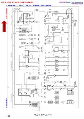 HILUX (EWD378F)
188
I OVERALL ELECTRICAL WIRING DIAGRAM
;;;;;;;;;;
;;;;;;;;;;
;;;;;;;;;;
;;;;;;;;;;
;;;;;;;;;;
;;;;;;;;
;;;;;;;;
;;;;;;;;
;;;;;;;;
;;;;;;;;
;;;;;;;;;
;;;;;;;;;
;;;;;;;;;
;;;;;;;;;
1
2
3
4
27
HILUX
(
LHD
)
(
Cont.
next
page
)
2
2
2
2
1I
1
1H
1
2
ACC
IG1
IG2
ST2
AM1
4
6
7
A
M
2
2
2
2
2
1
1
1
1
100A ALT(∗1)
80A ALT(∗2)
40A AM1
20A AM2
80A GLOW, ABS
4
4
4
3
2
1
4
4
SUB GLW
RLY
2
EE1
1
23
A
26
A
9
A
10
A
5
A
6
A
1
B
A
3
A
17
A
18
16
B
A
BATTERY
I17
IGNITION
SW
E
4
E
5
,
EMISSION
CONTROL
ECU
A
B
P
o
w
e
r
S
o
u
rc
e
E
m
is
s
io
n
C
o
n
tro
l
(E
u
ro
p
e
)
L–B
R
B–R
W
W
W
W–R
B–Y
W–B
B–Y
W–B
W–R
BATT
THW
VA
VC
TWL
VEGR
EGR
VBAC
VSV
+B
NE+
A
A
1H
6
1D
1
A
A
B
A
B
B
J
3
J
4
,
JUNCTION
CONNECTOR
A
B
B
A
E
F
G
L–Y
L–W
B–W
A/C
TAC
B
B–Y B–Y 6
B
B
11
B
5
I
J
4
I
J
2
6
PIM
A
4
2
1
7
I
J
2
E2
A
16
J 1
JUNCTION
CONNECTOR
W
10A IGN
B–W
B–W
B–W
2
1
V12
VSV(EGR)
2
1
V10
VRV(EGR)
2
1
V11
VSV(BACS)
2
1
V15
VSV
(Turbo Pressure Control)
G–R
G–B
R–L
B B–W
B–W
B–W
B–W
NE–
19
A
TCV
21
A
B–W B–W
(2L–T)
(2L–T)
(2L–T)
(2L–T)
(2L–T)
(2L–T)
B–W
B–W
B–W
B–W
W 3
WATER TEMP. SENSOR
A31
ACCELERATOR PEDAL
POSITION SENSOR
V 1
VACUUM SENSOR
From A/C Magnetic
Clutch<26–3><29–3>
To Tachometer
[Comb. meter]
<25–1>
B–L
P–L P–L
B–Y
G
W–L
W–L
W–L
W–L
W–L
W–L
P–L
W–R
1
2
3
2
3
1
∗
3
:
w/
Engine
Immobiliser
System
∗
4
:
w/o
Engine
Immobiliser
System
L–B
W–R
B–W
7
I
A
1
1
I
J
2
13
A
SREL
13
IJ4
B–R
V–Y
A
2
STA
(A/T)
From " STA" Fuse
<2–3>
(M/T)
P–B
B
5
G–O
G–O
SPD
IJ4
4
(2L–T)
From Speed Sensor
[Comb. Meter]<25–3>
10
IJ2
W–R
B
B–R
2
1
14
B
EF
Rear
side
of
cylinder
head
12
3
6
8
+B
E1
OP1
TE1
C
3
CHECK
CONNECTOR
G–Y
BR
B–W
8
B
1
4
A
A
1
10A GAUGE
1H
5
1
F
2
1B
7
B
5
B
1
A
1
3
B
8
B
R–L
B
R–L
C
D
7
I
J
4
12
IJ4
I
9
INJECTION
PUMP
C15
CRANKSHAFT POSITION
SENSOR
I
9
INJECTION
PUMP
G
1
GLOW
PLUG
EB
Front
left
fender
apron
B–R B–R B–R
VA
VC
VC
PIM
E2
E2
(2L–T)
R
R–L
R–L
B
B
J
8
JUNCTION
CONNECTOR
LG–B
P P
R–W
LG–B
(2L–T) (2L–T)
C
9
C10
,
COMBINATION
METER
A
B
TURBO
GLOW
O/D OFF
2
3
1
2
1
13
1
3
3
F17
FUEL
CONTROL
VALVE
L–W L–W
BR
B–W
W–R
R
G–W
(∗3)
(∗3)
(∗3)
G–W
R
W–R
(∗4)
(∗4)
(∗4)
B–W
B–W
BR
BR
TE1
GIND
E1
NSW
R–W
BR
BR
R–W
IJ2
2
R–W
L–Y
From Neutral
Start SW<2–3>
(M/T)
(A/T)
P–B
R–L
J12
JUNCTION
CONNECTOR
A
BR
R–W
∗
2
:
45A,
55A
Type
Alternator
∗
1
:
70A
Type
Alternator
VF1
B–W
(∗4)
7. 5A ECU–B
B–W
CLICK HERE TO VIEW CHAPTER INDEX Pages From Supplement
TO MODEL INDEX
EWD378F
CONTINUED
 