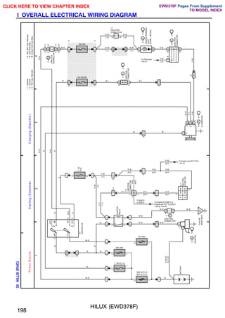 HILUX (EWD378F)
198
I OVERALL ELECTRICAL WIRING DIAGRAM
;;;;;
;;;;;
;;;;;
;;;;;;;;;;
;;;;;;;;;;
;;;;;;;;;;
;;;;;;;;;;
;;;;;;;;;;
;;;;;;;;;;
;;;;;;;;;;
;;;;;;;;;;
;;;;;;;;;;
;;;;;;;;;;
;;;;;;;;;;
;;;;;;;;;;
;;;;;;;;;;
;;;;;;;;;;
;;;;;;
;;;;;;
;;;;;;
;;;;;;
1
2
3
4
30
HILUX
(
RHD
)
2
100A ALT(∗3)
80A ALT(∗4)
7. 5A ALT–S
40A AM1
30A AM2
2
2
2
2
2
ACC
IG1
IG2
ST2
AM1
4
6
8
7
A
M
2
1H
1
1I
1
1
1
1
1
2
2
2
2
2
1
3
5
2
7.
5A
STA
2
2
2
2
2
3
E
B
3
1
B
1
A
EB
Front
left
fender
apron
15
IJ1
25
IJ1
IC1
1
8
I
C
1
BATTERY
STARTER
C
C
C
C
W
B–R(∗5)
B–L(∗6)
B–W
W–B
To Engine ECU(M/T) or
Engine and ECT ECU(A/T)
<33–8><34–4>
To Engine and ECT ECU
<37–2>
V–Y
(A/T)
P–B
P–B
P–B
P–B
P–B
(A/T)
(M/T)
P–B(M/T)
V–Y(A/T)
V–Y V–Y
B–W
W–B
J12
JUNCTION
CONNECTOR
W
W
W
W
W–R
W–R
W
P–B
V–Y
(∗1)
(∗2)
I17
IGNITION
SW
P–B
(∗1)
B–R
B
B
1
2
R
P
o
w
e
r
S
o
u
rc
e
C
h
a
rg
in
g
(G
a
s
o
lin
e
)
3
A
S
1
B
2
A
1
A
B
IG
L
2
E
B
3
1H
5
1
H
6
10A GAUGE
10A IGN
1J
1
1
D
1
3D
11
3D
12
9
A
1
B
C
A
B
B
D
A
D
A
E
B
EB3
6
ALTERNATOR
JUNCTION
CONNECTOR
W–R
R–L
Y–B
W
5
E
B
3
R–L
Y–B
Y–B
Y–B
(∗2)
B–W
(∗1)
(∗2)
B–W
JUNCTION
CONNECTOR
B
B
R–L
W–R
W
B–R
R
R
B–R
B–R B–W
B–W
(∗2)
STARTER
RELAY
W
(∗1)
W
To Carburetor
<35–2>
CHARGE
WARNING
LIGHT
[COMB.
METER]
J 7
JUNCTION
CONNECTOR
(A/T) (A/T)
(A/T)
(A/T)
C
B
(∗1)
B
B
(∗2)
B
B
C
B
(∗1)
(∗2)
JUNCTION
CONNECTOR
6
5
P
N
N
1
NEUTRAL
START
SW
∗
3
:
70A
Type
Alternator
∗
4
:
45A,
55A
Type
Alternator
J14
B
,
J
2
J
1
A
B
,
C10
C
9
A
B
,
J14
J13
A
B
,
A11
A10
A
B
,
S
3
S
2
A
B
A
A
A
A
JUNCTION
CONNECTOR
A
J 1
W–B
∗
2
:
General
∗
1
:
Australia
S
ta
rtin
g
(G
a
s
o
lin
e
)
∗
5
:
Cold
Area
Spec.
∗
6
:
Except
Cold
Area
Spec.
CLICK HERE TO VIEW CHAPTER INDEX Pages From Supplement
TO MODEL INDEX
EWD378F
 