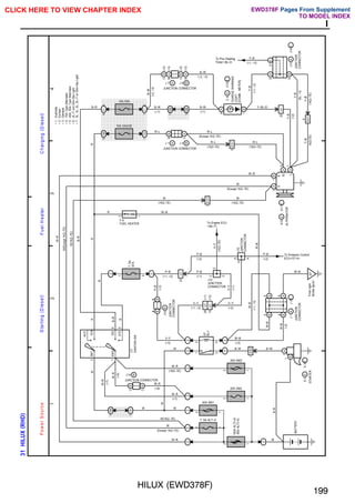 HILUX (EWD378F)
199
I
;;;;;;
;;;;;;
;;;;;;
;;;;;;;;;;
;;;;;;;;;;
;;;;;;;;;;
;;;;;;;;;;
;;;;;;;;;;
;;;;;;;;;;
;;;;;;;;;;
;;;;;;;;;;
;;;;;
;;;;;
;;;;;
1
2
3
4
31
HILUX
(
RHD
)
100A
ALT(∗4)
80A
ALT(∗5)
20A AM2
7. 5A ALT–S
40A AM1
2
2
2
2
2
2
ACC
IG1
IG2
ST2
AM1
4
6
8
7
A
M
2
1H
1
1I
1
4
3
2
1
4
4
4
4
1
EB
2
1
A
1
B
7.
5A
STA
2
2
2
1
1
1
1
IJ1
23
15
IJ1
IJ1
25
W
P–B
(∗1, ∗2)
A
B
A
A
A
A
EF
Front
right
fender
apron
C
C
1
2
2
2
2
JUNCTION
CONNECTOR
STARTER
BATTERY
ST
RLY
J12
JUNCTION
CONNECTOR
I17
IGNITION
SW
(∗1)
(∗2)
W W
W
W–R
W–R
B–W
B–W
W
V–Y
(∗3)
P–B
(∗1)
P–B
(∗2)
V–Y
(∗2)
V–Y
(∗1, ∗2)
W–B
W–B
(∗2)
B–R
R
B
B
P–B
(∗3)
V–Y
(∗1)
W–B
(∗1,
∗3)
W–B
(∗2)
B–R
3
A
S
2
A
1
A
IG
L
10A GAUGE
10A IGN
1H
5
1
H
6
1J
1
1
D
1
B
B
C
A
3D
11
3D
12
1
B
9
A
D
A
D
A
E
B
20
IJ1
W–R
W(Except
1KZ–TE)
B–R
R
W–R
Y–B
Y–B
Y–B
ALTERNATOR
JUNCTION
CONNECTOR
CHARGE
WARNING
LIGHT
[COMB.
METER]
JUNCTION CONNECTOR
To Pre–Heating
Timer<36–3>
B–R
R–L
B–W
B–W
(∗1)
B–W
(∗2, ∗3)
B–W
(∗1)
R–L
Y–B(∗2)
Y–B
(∗1, ∗3)
W
W
W–R
P
o
w
e
r
S
o
u
rc
e
S
ta
rtin
g
(D
ie
s
e
l)
C
h
a
rg
in
g
(D
ie
s
e
l)
W
(∗2,
∗3)
(∗1,
∗3)
B
B
B
B
JUNCTION
CONNECTOR
A
B
W–B
W–B
1
2
F 9
FUEL HEATER
R W–B
(∗2)
(5L,
∗3)
F
u
e
l
H
e
a
te
r
J14
B
,
J
2
J
1
A
B
,
S
3
S
2
A
B
,
A11
A10
A
B
,
C10
C
9
A
B
,
J14
J13
A
B
B
J 1 J 2
A ,
∗
1
:
Australia
∗
2
:
Europe
∗
3
:
General
∗
4
:
70A
Type
Alternator
∗
5
:
45A,
55A
Type
Alternator
30A AM2
2
C
B
C
B
1
2
W–R
W–R
W–R
(∗7)
(∗6)
(1KZ–TE)
(∗6)
(∗7)
(Except 1KZ–TE)
JUNCTION CONNECTOR
B
J14
R
1
EG1
W(1KZ–TE)
W
(Except 1KZ–TE)
(1KZ–TE)
W
(1KZ–TE)
W(1KZ–TE)
C
A
A
A
P–B
V–Y
(1KZ–TE)
(∗2)
J10
JUNCTION
CONNECTOR
To Emission Control
ECU<57–4>
To Engine ECU
<56–7>
3
EG1
EG1
4
R–L R–L
Y–B
Y–B
(Except 1KZ–TE)
(1KZ–TE)
(1KZ–TE)
(1KZ–TE)
(
1KZ–TE)
B
A
(∗3)
C
B
(∗2)
C
B
(∗2)
B
A
(∗3)
JUNCTION CONNECTOR
B
A
J 7 J 8
,
∗
6
:
2L–T
w/o
Dim–Dip
Light
∗
7
:
5L,
3L,
2L,
2L–T
w/
Dim–Dip
Light
1
B
B
CLICK HERE TO VIEW CHAPTER INDEX Pages From Supplement
TO MODEL INDEX
EWD378F
 