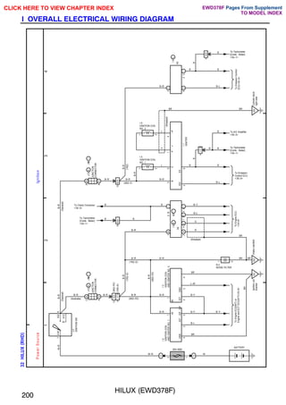 HILUX (EWD378F)
200
I OVERALL ELECTRICAL WIRING DIAGRAM
1
2
3
4
32
HILUX
(
RHD
)
30A AM2
2
2
IG2
ST2
6
7
A
M
2
9
I
C
6
IC3
12
C
B
A
A
18
IC6
2
A
4
A
1
A
3
A
1
B
2
B
ED
Intake
manifold
EC
Ignition
coil
bracket
W–R
JUNCTION
CONNECTOR
N 2
NOISE FILTER
BATTERY
I
2
IGNITION
COIL
AND
IGNITER
NO.
1
I
3
IGNITION
COIL
AND
IGNITER
NO.
2
(3RZ–FE)
(1RZ–E)
To
Engine
ECU(M/T)
or
Engine
and
ECT
ECU(A/T)<
33–6>
To
Engine
ECU
<
34–4>
I17
IGNITION
SW
2
1
4
2
3
3
2
4
1
1
B
B B
B
B–R
B–R
(1RZ–E)
B–R
(3RZ–FE)
B–R
B–R
B–R
R
G
B–L
B–Y
BR
L–W
B–Y
B–Y B–Y
B–L
BR
W
BR
BR
B–R
B–R
(Australia)
W–R
B–R
(General)
B–R
B–R
(1RZ–E)
B–R
(3RZ–FE)
IIA
B
B
B
A
JUNCTION
CONNECTOR
10
IC5
2
1
2
1
To Tachometer
[Comb. Meter]
<54–1>
To Check Connector
<34–3>
B–R
4
I
C
5
B–R
(3RZ–F)
L
B–R
Y
L
B–R
B B
B–L
B B
B
B–R
(1RZ)
B–R
3
5
1
4
2
6
B
I 4
IGNITION COIL
NO. 1
I 5
IGNITION COIL
NO. 2
I
1
IGNITER
IC5
4
B B
B–L
B
B
To Emission
Control ECU
<35–3>
To Tachometer
[Comb. Meter]
<54–1>
To A/C Amplifier
<55–3>
To
Emission
Control
ECU<35–3>
To Tachometer
[Comb. Meter]
<54–1>
EE
Cylinder
block
right
side
BR
BR
P
o
w
e
r
S
o
u
r
c
e
Ig
n
itio
n
BR
1
2
+B
+B
IGF
IGT
GND
IGF
IGT
GND
(General)
(Shielded)
(Shielded)
B
C
P
+
P
–
IGV
EX
IIA
,
J14
J13
A
B
,
I
7
I
6
A
B
,
J14
J13
A
B
1
C
4
C
2
C
I
6
C
BR
CLICK HERE TO VIEW CHAPTER INDEX Pages From Supplement
TO MODEL INDEX
EWD378F
 