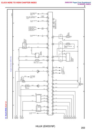 HILUX (EWD378F)
203
I
5
6
7
8
33
HILUX
(
RHD
)
(
Cont'
d
)
A
B
C
D
E
F
G
H
I
J
K
E
n
g
in
e
C
o
n
tro
l
(3
R
Z
–
F
E
)
1
5
C
9
A
1
0
A
3
B
2
B
1
0
B
1
2
C
8
A
7
I
C
3
2
1
8
C
1
C
14
IJ1
9
B
16
C
5
C
14
C
24
A
25
A
11
A
12
A
26
A
13
A
14
A
20
A
16
A
19
A
ED
Intake
manifold
3
1
2
5
4
A
2
3
1
A
SIL
W
FC
#
40
#
30
#
20
#
10
E02
E01
E1
IGT1
IGF
IGT2
TC
RSC
RSO
THA
VG
E3
+B
EVP
TAC
BATT
E2
Y
R–W
R–L
R–L
V
W–L
B–R
Y–G
P–L
Y–R
R–L
R–L
LG–B
LG–B
R–L
B–W
R–W
Y
LG–B
B–W
Y
R–W
J12
JUNCTION
CONNECTOR
V 8
VSV(EVAP)
To Tachometer
[Comb. Meter]
<54–1>
A
I15
ISC VALVE
A 9
AIR FLOW METER
R–L
R
V–G
G–Y
R
W
L
R–L
R
V–G
G–Y
R
W
L
R–L
W–B
W–B
BR
B–L
B–Y
L–W
From
Ignition
Coil
and
Igniter
No.
1,
No.
2
<
32–1>
BR
BR
4
A
1
7
A
4
B
6
B
2
1
1
B
1
1
B
2
C
1
3
C
4
C
1
1
C
9
C
3
1
2
1
5
A
1
3
B
2
1
1
ENGINE
ECU(M/T)
OR
ENGINE
AND
ECT
ECU(A/T)
THW
VAF
VC
VTA
ELS
4WD
STP
STA
SPD
NE+
NE
–
G2+
KNK
1
2
3
BR
C
4
CRANKSHAFT
POSITION
SENSOR
K
1
KNOCK
SENSOR
C 1
CAMSHAFT POSITION
SENSOR
R
G
BR
BR
W
B
GR
BR
G
(∗1)
W
LG–B
L
G
–B
LG–B
LG–B
G–R
G–B
G–Y
G–Y G–Y
Y
O
G–B
G–W
P–B(M/T)
V–Y(A/T)
G–O
(4WD)
V
3
VARIABLE
RESISTOR
W 3
WATER TEMP. SENSOR
T
1
THROTTLE
POSITION
SENSOR
From Diode(Idle–Up)
<44–4>
To ADD Indicator SW
(w/ ADD)<49–1><50–3>
To Detection SW
(Transfer 4WD Position)
(w/o ADD)<50–3>
From Stop Light SW
<39–4>
From " STA" Fuse(M/T)<30–2>
From Neutral Start SW(A/T)
<30–2>
From Speed Sensor
[Comb. Meter]
<54–3>
∗
1
:
Shielded
VCC
E2
VAF
E2
VC
VTA
(A/T)
(∗1)
(∗1)
(∗1)
2
3
,
E
5
E
4
A
B
,
E
6
C
LG–B
To Check Connector
<51–3>
CLICK HERE TO VIEW CHAPTER INDEX Pages From Supplement
TO MODEL INDEX
EWD378F
 