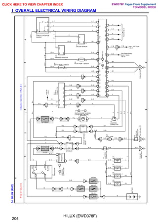 HILUX (EWD378F)
204
I OVERALL ELECTRICAL WIRING DIAGRAM
;;;;;;
;;;;;;
;;;;;;;;
;;;;;;;;
;;;;;;;;
;;;;;;;;
;;;;;;;;
;;;;;;;;
;;;;;;;;
;;;;;;;;
;;;;;
;;;;;
;;;;;
1
2
3
4
34
HILUX
(
RHD
)
2
15A EFI
80A ALT
30A AM2
40A AM1
2
2
2
1H
1
1I
1
2
ACC
IG1
IG2
ST2
AM1
4
6
7
A
M
2
C
B
C
B
A
A
1H
6
10A IGN
10A GAUGE
1J
8
1
F
2
1H
5
2
1
3
5
2
2
2
2
3D
1
3D
5
13
C
5
B
22
IJ1
CHECK ENGINE WARNING
LIGHT[COMB. METER]
2
1
3
5
9
I
C
6
EB
Front
left
fender
apron
IK
Cowl
side
panel
RH
1
2
1
2
1
2
1
2
1
B
A
1
2
1
M
12
BA1
A
A
B
2
2
2
2
1
1
1
1
A
B
B
W
R–L
R–L
L
L
B–R
B–R
B–R
B–R
W–B
W–B
W–B
G–W
G–W G–W
G–Y
P
R–L
R–L
R–L
R–L R–L
R–L
Y
Y
R–L
B–W
B–R
B–R B–R
W–B
B–R
W–R
W
Y
B–R
B–R
R–L
L
R–L
L
G–W
G–Y
P
P
R–L
Y
R–L
G–W
R
R
F12
FUEL PUMP
J 5
JUNCTION
CONNECTOR
I10
INJECTOR NO. 1
I12
INJECTOR NO. 3
I11
INJECTOR NO. 2
I13
INJECTOR NO. 4
EFI RELAY
I17
IGNITION
SW
CIRCUIT
OPENING
RELAY
J
1
JUNCTION
CONNECTOR
J15
JUNCTION
CONNECTOR
BATTERY
W
JUNCTION
CONNECTOR
8
I
C
6
15
IC6
4
I
C
6
26
IC6
4
I
C
2
6
I
C
6
8
B
16
B
7
B
9
B
2
B
16
A
3
A
5
A
10
A
4
A
18
A
17
A
19
A
10
B
4
B
25
A
12
A
24
A
13
A
26
A
13
B
11
A
6
A
21
A
7
A
9
A
ED
Intake
manifold
14
IJ1
2
1
2
1
2
1
8
1
3
9
3
2
1
2
3
12
19
1
2
4
1
3
C
3
CHECK
CONNECTOR
T 1
THROTTLE POSITION
SENSOR
W 3
WATER TEMP. SENSOR
I 8
IN–AIR TEMP. SENSOR
V 1
VACUUM SENSOR
V 3
VARIABLE RESISTOR
From
IIA
<
32–2>
R–L
LG–B
L
G
–
B
L
G
–
B
LG–B
P
P
P
Y
L–Y
P
LG–B GR
P
Y
L–Y
G–B
Y–G
G–R
LG–B
Y
R–L
G–B
Y–R
L–W
G–W
P
P
G–W
L–W
Y–R
G–B
B
R–L
R–L
Y
LG–B
LG–B
LG–B
+B
TE1
VF
TE2
+B
BATT
E2
THW
THA
VAF
VC
VTA
W
FC
#
20
#
10
E1
E01
E02
SPD
STA
P
G–Y
L
R–L
BR
BR
BR
G–O
P–B
B–L
R
B–Y
G
From Speed Sensor
[Comb. Meter]
<54–3>
From " STA" Fuse
<30–2>
From
IIA<32–2>
P
o
w
e
r
S
o
u
rc
e
E
n
g
in
e
C
o
n
tro
l
(1
R
Z
–
E
)
7
7
7
7
W–B
IG–
W
FP
TE1
VF1
TE2
E2
VCC
VAF
E2
VC
PIM
E2
VC
VTA
IDL
17
IC6
P–B
PIM
IDL
IGT
NE+
IGF
NE
–
,
E
5
E
4
A
B
ENGINE
ECU
C
C10 C11
B ,
,
J14
J13
A
B
CLICK HERE TO VIEW CHAPTER INDEX Pages From Supplement
TO MODEL INDEX
EWD378F
 