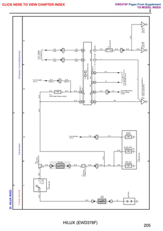 HILUX (EWD378F)
205
I
;;;;;;;;;;
;;;;;;;;;;
;;;;;;;;;;
;;;;;;;;;;
;;;;;;;;;;
1
2
3
4
35
HILUX
(
RHD
)
2
30A
AM2
2
7
I
G
2
ST2
AM2
6
1H
6
10A IGN
1D
1
5
I
C
5
1
2
4
2
I
C
4
B
B
B
B
P
o
w
e
r
S
o
u
rc
e
C
a
rb
u
re
to
r
FUEL CUT
SOLENOID
OUTER VENT
CONTROL VALVE
CHOKE
HEATER
C
2
CARBURETOR
BATTERY
W
B–W
B–W
B–W
B–W
Y–B
B–W
B–W
Y–B
B–W
W–R
W–R
B–R
B–R
J
7
JUNCTION
CONNECTOR
J14
JUNCTION
CONNECTOR
I17
IGNITION
SW
From Alternator
<30–4>
7
B
3
A
4
B
1
A
2
1
3
IC4
6
A
14
B
5
A
2
B
4
A
1
B
2
A
13
B
11
B
9
B
IL
Cowl
side
panel
RH
II
Cowl
side
panel
LH
2
1
2
I
C
5
1
I
C
4
EO
SPD
TAC
IGV
IGB
TP
B–W
B–R
B–W
B–W
B–W B–R
B–R
B–R (3RZ–F)
(3RZ–F)
(1RZ)
EMISSION
CONTROL
ECU
V 9
VSV(Throttle Position Control)
BR
G–O G–O
B
B–L
L
G–R W–B
W–B
W–B
W–B
From
Igniter(3RZ–F)<
32–3>
From
IIA(1RZ)<
32–4>
From Speed Sensor
[Comb. Meter]
<54–2>
V
2
VACUUM
SW
E
m
is
s
io
n
C
o
n
tro
l(G
e
n
e
ra
l)
To A/C Amplifier
<55–4> (3RZ–F)
1
2
AUX
VSW2
EE
:
Cylinder
block
right
side(3RZ–F)
ED
:
Intake
manifold(1RZ)
L
(1RZ)
,
E
3
A
B
3
B
AC1
12
B
ACT
L–Y
(1RZ)
L–B
(1RZ)
To
A/C
Amplifier
<
55–3>
<
55–4>
(3RZ–F)
5
I
C
4
1
1
I
C
5
L–Y
L–B
(1RZ)
(1RZ)
CLICK HERE TO VIEW CHAPTER INDEX Pages From Supplement
TO MODEL INDEX
EWD378F
 