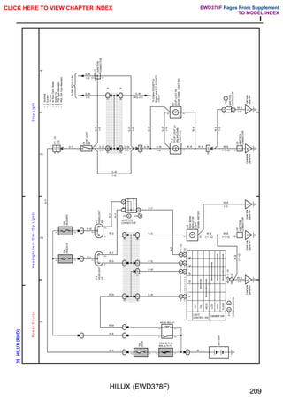 HILUX (EWD378F)
209
I
;;;;;
;;;;;
;;;;;
;;;;;
;;;;;
;;;;;
;;;;;
;;;;;
;;;;;
;;;;;
;;;;;
;;;;;
;;;;;
;;;;;
;;;;;
;;;;;
;;;;;
;;;;;
;;;;;
;;;;;
;;;;;
;;;;;
;;;;;
;;;;;
;;;;;
;;;;;
;;;;;
;;;;;
;;;;;
;;;;;
;;;;;
;;;;;
;;;;;
1
2
3
4
39
HILUX
(
RHD
)
2
100A ALT(∗6)
80A ALT(∗7)
10A
STOP
4
3
2
1
2
2
2
H
T
ED
HF
HL
HU
OFF
TAIL
HEAD
LOW
HIGH
FLASH
LIGHT
CONTROL SW
DIMMER SW
1J
2
1F
8
1J
7
1F
3
1F
11
1F
4
1J
9
1
2
3
1
2
3
10A
HEAD(LH)
10A
HEAD(RH)
A
B
A
B
C
A
2
2
2
1
1
3
2
1
1
2
2
W
10
7
IL
Cowl
side
panel
RH
IK
Cowl
side
panel
RH
IL
Cowl
side
panel
RH
H
5
HEADLIGHT
LH
H
6
HEADLIGHT
RH
C10
HIGH
BEAM
INDICATOR
LIGHT
[COMB.
METER]
J15
JUNCTION
CONNECTOR
BATTERY
HEAD RELAY
R–W
R–B
G–Y
R–W
R–G
R–Y
R–G
R–G
R–G
R–Y
W–B
(∗3)
W–B
(∗1, ∗2)
W–B
(∗1, ∗2)
W–B
(∗3)
G–Y
R–Y
R–Y
R–Y
W–B
(∗1,
∗2)
A
JUNCTION
CONNECTOR
8
I
J
1
3
I
J
2
1
2
3B
5
3
B
7
3B
6
3
B
9
3
B
A1
G–Y G–W
(∗1)
G–W
(∗1)
G–W G–W
G–W
G–W
(∗4)
10
BA1
IK
Cowl
side
panel
RH
IL
Cowl
side
panel
RH
(∗1,
∗2)
(∗3)
S
4
STOP
LIGHT
SW
J
7
JUNCTION
CONNECTOR
R
6
STOP
LIGHT
LH
[REAR
COMB.
LIGHT
LH]
R
7
STOP
LIGHT
RH
[REAR
COMB.
LIGHT
RH]
J15
JUNCTION
CONNECTOR
To
Engine
ECU(M/T)
or
Engine
and
ECT
ECU(A/T)
<
33–8>
W–B W–B W–B
W–B
(∗1, ∗2)
(∗3)
A
G–W
(∗3)
W–B
(∗3)
3
3
D
4
4
D
D
W–B
G–W
(∗2)
G–W
(∗2)
G–W
(3RZ–FE)
To
ABS
ECU<
51–6>
∗
1
:
Australia
∗
2
:
Europe
∗
3
:
General
∗
4
:
w/
Rear
Deck,
Malta
∗
5
:
Except
∗4
P
o
w
e
r
S
o
u
rc
e
H
e
a
d
lig
h
t
(w
/o
D
im
–
D
ip
L
ig
h
t)
S
to
p
L
ig
h
t
G–W
G–W
(∗1)
(∗2)
13
B
14
A
8
B
1
A
17
B
10
A
7
B
2
A
(∗1,
∗3)
(∗2)
16
B
9
A
(∗1,
∗3)
(∗2)
R–W
R–W
R–L
R–W
COMBINATION
SW
E
A
E
A
JUNCTION
CONNECTOR
(∗5)
B
J13 J14
A ,
,
C13
A
B
J13
A
∗
6
:
70A
Type
Alternator
∗
7
:
45A,
55A
Type
Alternator
CLICK HERE TO VIEW CHAPTER INDEX Pages From Supplement
TO MODEL INDEX
EWD378F
 