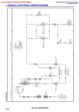 HILUX (EWD378F)
212
I OVERALL ELECTRICAL WIRING DIAGRAM
;;;;;;;;;
;;;;;;;;;
;;;;;;;;;
;;;;;;;;;
;;;;;;;;;
;;;;;;;;;
;;;;;;;;;
;;;;;;;
;;;;;;;
;;;;;;;
;;;;;;
;;;;;;
;;;;;;
1
2
3
4
42
HILUX
(
RHD
)
B
a
c
k
–
U
p
L
ig
h
t
2
100A
ALT(∗8)
80A
ALT(∗9)
40A
AM1
2
1I
1
1H
1
2
ACC
IG1
AM1
4
1H
5
10A
GAUGE
1B
7
1
F
2
3D
1
3D
2
2
1
4
8
7
B
A
1
B
1
1
2
2
C
B
C
P
o
w
e
r
S
o
u
rc
e
N
1
BACK–UP
LIGHT
SW
[NEUTRAL
START
SW]
B
1
BACK–UP
LIGHT
SW
BATTERY
W
R–L
R–L
W
W
(∗10)
(A/T)
(∗10)
(A/T)
(3RZ–FE,
3L,
2L–T,
2L)
(3RZ–F,
1RZ,
5L)
(∗6)
(∗5)
(∗6)
(∗5)
I17
IGNITION
SW
J 6
JUNCTION
CONNECTOR
W
W
R
R–L
(∗2)
R–L
(∗1)
R–L
R–L
(∗2)
(∗10)
W
W
BUZZER
2
1
5
5
10
BA1
IK
Cowl
side
panel
RH
IL
Cowl
side
panel
RH
E
A
E
3
3
W
W
W
W
W
(∗7)
W–B
W–B
W–B
W–B
W
(∗3)
(∗4)
W–B
W–B
W–B
(∗6)
(∗6)
(∗1, ∗5)
R
7
BACK–UP
LIGHT
RH
[REAR
COMB.
LIGHT
RH]
R
6
BACK–UP
LIGHT
LH
[REAR
COMB.
LIGHT
LH]
R15
REVERSE
WARNING
BUZZER
J15
JUNCTION
CONNECTOR
J13
JUNCTION
CONNECTOR
(∗7)
∗
1
:
Australia
∗
2
:
Europe,
General
∗
3
:
w/
Rear
Deck,
Malta
∗
4
:
Except
∗3
∗
5
:
Europe
∗
6
:
General
W–B
∗
7
:
w/
Reverse
Warning
Buzzer
∗
8
:
70A
Type
Alternator
∗
9
:
45A,
55A
Type
Alternator
∗10
:
Except
1RZ–E,
1KZ–TE
(3RZ–F,
1RZ,
5L)8
I
C
5
IC3
(3RZ–FE,
3L,
2L–T,
2L)10
7
I
C
5
IC3
9
R–L
(∗11)
(∗11)
W
R–L
(∗11)
W
(∗11)
1
I
C
1
IC6
5
(1RZ–E)
(1KZ–TE)
9
I
C
3
IC6
13
∗11
:
1KZ–TE,
1RZ–E
CLICK HERE TO VIEW CHAPTER INDEX Pages From Supplement
TO MODEL INDEX
EWD378F
 