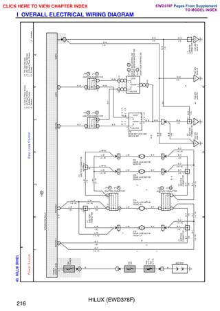 HILUX (EWD378F)
216
I OVERALL ELECTRICAL WIRING DIAGRAM
;;;;
;;;;
;;;;
;;;;
;;;;;;;;;
;;;;;;;;;
;;;;;;;;;
;;;;;;;;;
;;;;;;;;;
;;;;;;;;;
;;;;;;;;;
;;;;
;;;;
;;;;
;;;;
;;;;
;;;;
;;;;
;;;;
;;;;
;;;;
;;;;
;;;;
;;;;
;;;;
;;;;
;;;;
;;;;
;;;;
;;;;
;;;;
;;;;
;;;;
;;;;
;;;;
;;;;
;;;;
;;;;
;;;;
;;;;
;;;;
;;;;
;;;;
;;;;
;;;;
;;;;
;;;;
;;;;
;;;;
;;;;
;;;;
;;;;
;;;;
;;;;
;;;;
;;;;
;;;;
;;;;
;;;;
;;;;
;;;;
;;;;
;;;;
;;;;
;;;;
;;;;
;;;;
;;;;
;;;;
;;;;
;;;;
;;;;
;;;;
;;;;
;;;;
;;;;
;;;;
;;;;
;;;;
;;;;
;;;;
;;;;
;;;;
;;;;
;;;;
;;;;
1
2
3
4
45
HILUX
(
RHD
)
40A
AM1
100A
ALT(∗5)
80A
ALT(∗6)
2
2
5
I
B
1
1
B
E
1
1
B
D
1
3
B
2
B
2
B
E
1
2
B
D
1
6
B
A
B
C
A
C
A
IH
IK
Cowl
side
panel
RH
1
I
M
1
B
B
B
A
B
A
1
1
A
A
2
2
W
W
L–W
L–W
L–W
L–W
B–Y
B–Y
B–Y
B–Y
B–Y
BATTERY
W–B W–B
W–B
R–W
J15
JUNCTION
CONNECTOR
J
3
JUNCTION
CONNECTOR
D
o
o
r
L
o
c
k
C
o
n
tro
l
P
o
w
e
r
S
o
u
r
c
e
M
M
D18
DOOR LOCK MOTOR
FRONT LH
D20
DOOR LOCK MOTOR
REAR LH
M
D21
DOOR LOCK MOTOR
REAR RH
D19
DOOR LOCK MOTOR
FRONT RH
B–Y
B–Y B–Y
3
D16
DOOR KEY LOCK AND
UNLOCK SW
2
1
UNLOCK
LOCK
JUNCTION CONNECTOR
JUNCTION CONNECTOR
L–W
L–W
2
2
2
3
3
3
M
INTEGRATION
RELAY
2
C
3
C
3
B
10
B
3
A
4
B
(∗7)
(∗2)
(∗1)
(∗7)
W–B
W–B
DOOR
LOCK
CONTROL
SW
DOOR
LOCK
CONTROL
SW
[POWER
WINDOW
MASTER
SW]
1C
1
7
4
I
B
1
B–Y
L–W
B–Y
L–W
L–W
JUNCTION CONNECTOR
E
B
E
A
JUNCTION CONNECTOR
F
B
D
A
E
B
F
B
5
B
R–Y
R–W
R–Y
R–W
R–W
R–Y
W–B
W–B
W–B
MOTOR(–)
MOTOR(+)
2
3
UNLOCK
LOCK
EARTH
UNLOCK
LOCK
U
L
E
Cowl
side
panel
LH
U
L
E
B
J16 J17
A , B
J16 J17
A ,
I19
B
B
J16 J17
A ,
J17 B
J16 A ,
P
9
A
D17
C
IL
Cowl
side
panel
RH
II
Cowl
side
panel
LH
A
(∗3)
(∗3)
W–B
(∗4)
W–B
(∗4)
(∗3) (∗3)
W–B
(∗4)
W–B
(∗4)
(∗3)
∗
1
:
4–Door
w/
Power
Window
∗
2
:
w/o
Power
Window
∗
3
:
Australia,
Europe
∗
7
:
2–Door
w/
Power
Window
∗
5
:
70A
Type
Alternator
∗
6
:
45A,
55A
Type
Alternator
1I
1
30A
POWER
POWER
(DOOR
LOCK)
1
2
11
L–W
(∗8)
(∗4,
∗9)
L–W(∗8)
L–W(∗8)
(∗4, ∗9)
(∗4, ∗9)
B
B
B
J11
JUNCTION
CONNECTOR
D
D
D
L–W L–W
L–W
L–W
J11
JUNCTION
CONNECTOR
(∗8) (∗8)
(∗8)
(∗4, ∗9)
(∗4, ∗9)
(∗4, ∗9)
B–Y
B–Y
(∗8)
(∗4, ∗9)
(∗8)
(∗4, ∗9)
C
C
C
B–Y
B–Y
(∗8)
(∗4,
∗9)
J11
JUNCTION
CONNECTOR
B–Y
(∗8)
(∗4, ∗9)
B–Y
B–Y
B–Y
A
A
A
(∗8)
(∗4,
∗9)
(∗8)
(∗4, ∗9)
(∗8)
(∗4,
∗9)
J11
JUNCTION
CONNECTOR
∗
4
:
General
∗
8
:
Europe
4
C
(∗2)
5
A
14
A
(∗1)
,
B
∗
9
:
Australia
CLICK HERE TO VIEW CHAPTER INDEX Pages From Supplement
TO MODEL INDEX
EWD378F
 