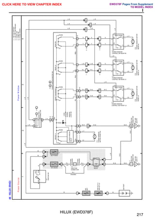 HILUX (EWD378F)
217
I
;;;;;;;;;;;;;;;;;;;;;;;;;;;;
;;;;;;;;;;;;;;;;;;;;;;;;;;;;
;;;;;;;;;;;;;;;;;;;;;;;;;;;;
;;;;;;;;;;;;;;;;;;;;;;;;;;;;
;;;;;;;;;;;;;;;;;;;;;;;;;;;;
;;;;;;;;;;;;;;;;;;;;;;;;;;;;
;;;;;;;;;;;;;;;;;;;;;;;;;;;;
;;;;;;;;;;;;;;;;;;;;;;;;;;;;
;;;;;;;;;;;;;;;;;;;;;;;;;;;;
;;;;;;;;;;;;;;;;;;;;;;;;;;;;
1
2
3
4
46
HILUX
(
RHD
)
2
100A
ALT(∗1)
80A
ALT(∗2)
40A
AM1
2
2
ACC
IG1
AM1
4
3
4
1
2
1C
1
1
F
6
1B
1
1H
1
1H
5
10A GAUGE
1B
7
IH
Cowl
side
panel
LH
1I
1
F
A
F
A
D
B
WINDOW
LOCK
SW
LOCK
UP
DOWN
NORMAL
DRIVER'
S
POWER
WINDOW
RELAY
M
1
2
1
I
M
1
IK
Cowl
side
panel
RH
BATTERY
W
1
1
2
2
A
A
A
W–B
W–B
W–B
L–R
J15
JUNCTION
CONNECTOR
J
3
JUNCTION
CONNECTOR
POWER
RELAY
P11
POWER
WINDOW
MOTOR
FRONT
RH
W–B
LG
L–Y
W–B W–B W–B
R–L
W
L–R
L–R
L–R
L–R
R
W
JUNCTION
CONNECTOR
I17
IGNITION
SW
P
o
w
e
r
S
o
u
rc
e
DOWN
UP
FRONT
PASSENGER'
S
DOWN
UP
REAR
LH
REAR
RH
UP
DOWN
8
I
M
2
3
I
M
2
7
I
M
2
2
I
M
2
9
I
M
2
4
I
M
2
7
I
B
2
2
I
B
2
4
B
D
1
3
B
D
1
4
B
E
1
3
B
E
1
6
I
B
2
5
B
D1
5
B
E1
M
1
2
5
2
4
3
1
P 5
POWER WINDOW
CONTROL SW FRONT LH
P10
POWER
WINDOW
MOTOR
FRONT
LH
UP
DOWN
LG
L–Y
M
1
2
5
2
4
3
1
P 7
POWER WINDOW
CONTROL SW REAR LH
P12
POWER
WINDOW
MOTOR
REAR
LH
UP
DOWN
LG
L–Y
M
1
2
5
2
4
3
1
P 8
POWER WINDOW
CONTROL SW REAR RH
P13
POWER
WINDOW
MOTOR
REAR
RH
UP
DOWN
LG
L–Y
R–B
R–G
R–L
L–B
Y
G
L–R
L–R
L–R
R–B
R–G
R–B
R–G
L–R
R–L
L–B
Y
G
Y
G
Y
G
L–R
L–R
L–R
L–R
L–R
P
o
w
e
r
W
in
d
o
w
30A POWER
BW
DU
DD
E
PU
PD
RLU
RLD
RRU
RRD
SU
SD
U
D
B
SU
SD
U
D
B
SU
SD
U
D
B
W
W
2
1
,
J17
J16
A
B
∗
5
:
Europe,
General
∗
4
:
Single
Cab
R–L
R–L
C
C
(∗5)
(∗5)
(Australia)
B
B
(General)
(Europe)
(Europe)
(General)
J 8
JUNCTION
CONNECTOR
6
B
(∗4)
10
A
(∗3)
L–R
9
A
(∗3)
(∗4)
12
A
8
A
13
A
1
A
5
B
7
A
7
B
3
A
4
B
2
A
1
B
6
A
2
B
∗
3
:
Double
Cab
∗
2
:
45A,
55A
Type
Alternator
∗
1
:
70A
Type
Alternator
P
9
A
,
B
POWER
WINDOW
MASTER
SW
CLICK HERE TO VIEW CHAPTER INDEX Pages From Supplement
TO MODEL INDEX
EWD378F
 