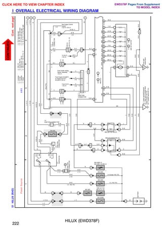 HILUX (EWD378F)
222
I OVERALL ELECTRICAL WIRING DIAGRAM
;;;;;;
;;;;;;
;;;;;;
;;;;;;
;;;;;;
;;;;;;
;;;;;;;;
;;;;;;;;
;;;;;;;;
;;;;;;;;
;;;;;
;;;;;
;;;;;
;;;;;
1
2
3
4
51
HILUX
(
RHD
)
(
Cont.
next
page
)
A
B
S
2
15A DOME
100A ALT(∗9)
80A ALT(∗10)
40A AM1
30A AM2
60A ABS(∗3)
80A ABS, GLOW(∗4)
2
2
2
2
1J
12
1I
1
1F
13
1H
1
2
ACC
IG1
IG2
ST2
AM1
4
6
7
A
M
2
1H
6
10A IGN
1D
1
3D
10
3D
11
4
3
2
1
5
5
5
5
2
EA1
3
1
6
4
2
5
5
5
5
5
5
2
I
K
1
1
EA1
1
1
1
1
1
2
2
2
2
2
5
BATTERY
W
L
R–B
R–W
G
W–B
B
G–R
G–B
G–B
B
B
G–R
B
B
W–R
ABS MOTOR RELAY
ABS SOLENOID RELAY
L–Y
W
L–Y
(∗1)
L–Y(∗2)
W
W–R
R
B–R
B–R(∗4)
B–R
(∗3)
B–W
(∗2)
B–W
(∗1)
C
C
C
C
J14
JUNCTION
CONNECTOR
J 8
JUNCTION CONNECTOR
I17
IGNITION
SW
P
o
w
e
r
S
o
u
rc
e
A
B
C
3
A
IA1
7
IC1
4
7
I
C
2
3
I
A
1
6
B
4
A
5
A
EA
Front
right
fender
apron
M
1
2
A
8
A
1
6
A
1
A
2
A
9
A
1
0
A
1
1
A
2
4
B
2
B
1
B
IK1
1
5
B
4
A
8
A
3
A
7
A
1
A
5
A
3
B
D
3
2
3
1
1
2
2
1
6
1
2
L–Y(∗1)
L–Y(∗2)
R
B–W(∗2)
B–W
(∗1)
L–Y(∗1)
L–Y(∗2)
R
G–R
V
B–L
R–Y
(∗6)
B–W
(∗4)
(∗3)
See Engine Control
System
<33–4><34–3>
G–R
G–B
G–B
V
V
B–L
R–Y
R–Y
(∗5)
(∗6)
B–W(∗1)
B–W
(∗2)
To DLC3
<33–4>
B–L
(1RZ–E)
(1KZ–TE,
5L,
∗2)
R+
TS
SR
MR
MT
SFRH
SFRR
SFLH
SFLR
SRH
SRR
AST
GND
ABS
ECU
L
R–B
R–W
G
W–B
BR
R–B
R–W
W–B
W–B
W–B
W–B
W–B
GR–G
BR–W
GR–R
P–B
P–G
LG–R
LG–B
Y–R
W–B
ABS
ACTUATOR
∗
4
:
Diesel
∗
3
:
Gasoline
∗
2
:
Europe
∗
1
:
Australia
∗
5
:
3RZ–FE
∗
6
:
Except
3RZ–FE
(∗3)
+B R–Y
20A AM2
2
1
2
(∗3, 1KZ–TE)
(∗12)
(∗3, 1KZ–TE)
(∗4 Except 1KZ–TE)
(Short
Pin)
E1
WB
TC
WA
TS
ED
:
Intake
manifold(Gasoline)
EG
:
Rear
side
of
cylinder
block
(Diesel
Except
1KZ–TE)
EO
:
Cylinder
block(1KZ–TE)
∗
7
:
3RZ–FE
M/T,
1RZ–E
∗
8
:
3RZ–FE
A/T,
1KZ–TE,
5L,
∗2
1
I
C
1
9
I
C
1
IC2
6
3
I
C
1
IC2
5
(∗8)5
I
C
1
IC2
(∗7)2
,
A19
A18
A
B
,
A
5
A
4
A
B
V
∗
9
:
70A
Type
Alternator
∗10
:
45A,
55A
Type
Alternator
C
B
C
B
W–R W–R
(∗11) (∗11)
J14
JUNCTION
CONNECTOR
B
∗11
:
2L–T
w/o
Dim–Dip
Light
∗12
:
5L,
2L,
2L–T
w/
Dim–Dip
Light
6
I
A
1
G–R
V
V
V
C
C
C
C
C
(∗5)
(∗5)
From DLC3
<33–4>
From Engine ECU(M/T)
or Engine and ECT
ECU(A/T)<33–5>
From Center Airbag
Sensor Assembly
<52–4>
(∗7)
(∗8)
20
B
TC
J 5
JUNCTION
CONNECTOR
C
3
CHECK
CONNECTOR
L
4
B
G
W–B
CLICK HERE TO VIEW CHAPTER INDEX Pages From Supplement
CONTINUED TO MODEL INDEX
EWD378F
 