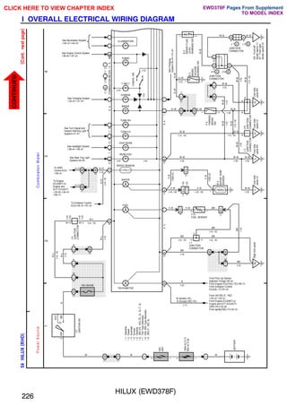 HILUX (EWD378F)
226
I OVERALL ELECTRICAL WIRING DIAGRAM
;;;;;
;;;;;
;;;;;
;;;;;
;;;;;
;;;;;
;;;;;
;;;;;
;;;;;
;;;;;
;;;;;
;;;;;
;;;;;
;;;;;;
;;;;;;
;;;;;;
;;;;;;
;;;;;;
;;;;;;
;;;;
;;;;
;;;;
;;;;
;;;;
;;;;
;;;;
;;;;
;;;;
;;;;
;;;;
;;;;
;;;;;;;;;
;;;;;;;;;
;;;;;;;;;
;;;;;;;;;
;;;;;;;;;
;;;;;;;;;
;;;;;;;;;
;;;;;;;;;
;;;;;;;;;
;;;;;;;;;
1
2
3
4
54
HILUX
(
RHD
)
(
Cont.
next
page
)
2
100A
ALT(∗7)
80A
ALT(∗8)
40A
AM1
2
1H
1
1I
1
2
ACC
IG1
AM1
4
1H
5
1
B
7
1
F
2
3
D
1
10A GAUGE
3D
5
5
B
W
TACHOMETER
FUEL
9
B
6
C
12
A
4
B
A
1
1
2
WATER
SPEED SENSOR
REAR FOG
HIGH BEAM
TURN LH
TURN RH
BRAKE
CHARGE
T–BELT
ILLUMINATION
Y–R Y–R
11
BA1
3C
15
3C
14
3C
16
IM
Right
kick
panel
W
W
R–L
(∗4, ∗5)
BR
BR
(∗4, ∗5)
BR
(∗4, ∗5)
BR
(∗4, ∗5)
BR
(∗3)
BR
(∗3)
B
(∗2)
R–W(3RZ–FE)
B (Except 3RZ–FE)
(∗1)
From IIA(1RZ–E, 1RZ)
<32–2><32–4>
From Engine ECU(M/T) or
Engine and ECT ECU(A/T)
(3RZ–FE)<33–6>
From Igniter(3RZ–F)<32–3>
From Pick–Up Sensor
[Injection Pump]<36–4>
From Engine ECU(1KZ–TE)<56–7>
From Emission Control
ECU(2L–T)<57–4>
1
1
C
B
2
2
C
C
C
B
C
BR
(∗3)
R
R–L
(∗4,
∗5)
R–L
(∗3)
R–L
(∗3)
(∗4)
(∗5)
(∗4)
(∗5)
J
6
JUNCTION
CONNECTOR
I17
IGNITION
SW
J 7
JUNCTION
CONNECTOR
F13
FUEL SENDER
BATTERY
∗
1
:
Gasoline
∗
2
:
Diesel
∗
3
:
Australia
∗
4
:
Europe
∗
5
:
General
10
B
8
A
1
B
1
C
6
B
7
B
1
2
B
1
1
B
9
A
1
5
A
4
C
3E
2
3E
3
3E
1
Y–R
(∗6)
(∗9)
1
Y–R
IL
Cowl
side
panel
RH
II
Cowl
side
panel
LH
W–B
W–B
W–B
W–B
(∗5)
(∗5)
(∗5)
(∗5)
1D
9
1
J
13
1D
4
2
1
1
IK
Cowl
side
panel
RH
IH
Cowl
side
panel
LH
3F
8
3
F
1
2
1
D
B
D
B
A
B
G–W
(∗2)
G–W
E
A
A
A
A
A
A
A
W–B
(∗3, ∗4)
G–W
G–W
W–B W–B
G–W
W–B
W–B
W–B
(∗5)
(∗3,
∗4)
W–B
(∗3)
W–B
(∗3)
W–B
(∗5)
W–B
(∗4)
JUNCTION
CONNECTOR
JUNCTION
CONNECTOR
B
3
BRAKE
VACUUM
WARNING
SW
B
2
BRAKE
FLUID
LEVEL
WARNING
SW
P
2
PARKING
BRAKE
SW
W
2
WATER
TEMP.
SENDER
J
3
JUNCTION
CONNECTOR
J15
JUNCTION
CONNECTOR
W–B
(∗3,
∗4)
See
Charging
System<30–4>
<
31–4>
(∗2)
CANCEL
SW
(∗2)
G–O
(∗3)
G–O
G–O
G–O
(∗4,
∗5)
To Emission Control
ECU<35–3><57–4>
To Engine
ECU(M/T) or
Engine and
ECT ECU(A/T)
<33–8><34–4>
<56–7>
To 4WD
Control ECU
<49–3>
See Rear Fog Light
System<44–8>
See Headlight System
<38–4><39–2>
See Turn Signal and
Hazard Warning Light
System<41–4>
See Charging System
<30–4><31–4>
See Illumination System
<44–2><44–6>
P
o
w
e
r
S
o
u
rc
e
C
o
m
b
in
a
tio
n
M
e
te
r
(∗2)
(∗4) (∗4)
W–B
∗
6
:
3RZ–FE,
1KZ–TE,
3L,
2L–T,
2L
COMBINATION
METER
(∗3, ∗4)
W–B
(∗5)
,
C10
C
9
A
B
,
C11
C
B
J13 J14
A ,
B
J 1 J 2
A ,
∗
7
:
70A
Type
Alternator
∗
8
:
45A,
55A
Type
Alternator
∗
9
:
3RZ–F,
1RZ,
5L
11
IC3
9
I
C
5
12
IC6
11
A
Y–R
(1RZ–E)
Y–R
(1RZ–E)
(∗6, ∗9) (∗6, ∗9)
EB
:
Front
left
fender
apron(∗1)
EF
:
Front
right
fender
apron(∗2)
8
B
See Engine Control System
<56–6><57–2>
TURBO
CLICK HERE TO VIEW CHAPTER INDEX Pages From Supplement
CONTINUED TO MODEL INDEX
EWD378F
 