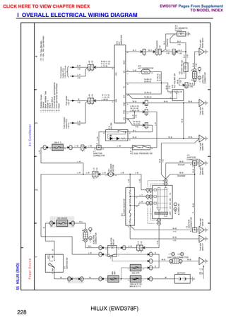 HILUX (EWD378F)
228
I OVERALL ELECTRICAL WIRING DIAGRAM
;;;;;;
;;;;;;
;;;;;;
;;;;;;;;
;;;;;;;;
;;;;;;;;
;;;;;;;;
1
2
3
4
55
HILUX
(
RHD
)
A
ir
C
o
n
d
itio
n
e
r
2
ACC
IG1
AM1
4
P
o
w
e
r
S
o
u
rc
e
1H
1
1I
1
2
40A
AM1
100A ALT(∗10)
80A ALT(∗11)
2
1
2
3
5
4
2
2
2
2
10
IJ2
IJ1
6
C
A
B
B
1H
5
10A GAUGE
1J
1
7
I
J
2
IJ1
12
2
1
M
(∗1)
(∗2)
II
Cowl
side
panel
LH
IH
Cowl
side
panel
LH
A
IK
Cowl
side
panel
RH
A
A
A
BATTERY
W
A
B
A
A
JUNCTION CONNECTOR
J
3
JUNCTION
CONNECTOR
J15
JUNCTION
CONNECTOR
B
4
BLOWER
MOTOR
HEATER
RELAY
W–B
Y–R
Y–R
W–B
W–B
W–B
(∗1)
(∗2)
L–B
L–B
W–B
W–B
W–B
W–B
(Australia)
(Europe)
W–B
(∗2)
L–B
(∗1)
(∗2)
I17
IGNITION
SW
JUNCTION
CONNECTOR
W
W
L–R
R–L
R
R
L–R L–R
L–R
2
10A A. C
2
IJ2
4
2
1
5
ID1
6
ID1
II
Cowl
side
panel
LH
IL
Cowl
side
panel
RH
D
D
1
4
2
1
2
I
D
1
1
I
J
2
IC4
4
Front
right
fender
apron
A
A
1
6
2
1
0
9
3
8
From
Igniter
<
32–3>
PRS
GND
B/V
TE
MGC
SG
IGN
VSV
J 7
JUNCTION
CONNECTOR
A13
A/C
AMPLIFIER
A 1
A/C DUAL PRESSURE SW
L–R
L–W L–W L–W
B (∗3 ∗5)
L (∗4 ∗5)
L–B(∗6)
B–R(∗3 ∗5)
P–L(∗4 ∗5)
L–Y(∗6)
B
(∗5)
B–R
(∗5)
L–R
W–B
W–B
W–B
W–B
L–R(∗3 ∗5)
W (∗4 ∗5)
L–W(∗4 ∗6)
B–R(∗4)
B–W(∗3)
B–R(∗4)
B–W(∗3)
B–R(∗4)
Y–R
B–Y B–Y B–Y
B–Y
(Gasoline)
(∗9)
A 2
A/C MAGNETIC
CLUTCH
V
6
VSV(A/C
Idle–Up)
B–Y
W–B
W–B
W–B
JUNCTION
CONNECTOR
A15
A/C THERMISTOR
∗
1
:
Australia,
Europe
∗
2
:
General
∗
3
:
Boost
Ventilator
Type
∗
4
:
Except
∗3
∗
5
:
3RZ–F
∗
6
:
Except
3RZ–F
1
1
2
2
R–L
L–R
2
1
(Gasoline)
(∗9)
EB
:
∗7
EF
:
∗8
B
(∗2)
3
4
1
OFF
M2
HI
LO
M1
B
5
BLOWER
RESISTOR
8
6
A
(∗1)
2
B
2
A
1
B
3
A
5
B
1
A
2
BLOWER
SW
L–R
L–Y
6
B
8
A
L–B
5
A/C
EF
B
A
B–Y
B–Y
(∗9)
A16
A/C
VOLUME
SW
2
1
B–W
(∗3)
R–W(∗3)
∗
7
:
Front
left
fender
apron(Gasoline)
∗
8
:
Front
right
fender
apron(Diesel)
(∗9)
(∗9)
(∗9)
(∗9)
(∗9)
7
I
D
1
D
6
4
5
L–W
L–R
B–L
W–B W–B
B–L(∗6)
W–R(∗5)
A14
A/C
SW
(∗3)
(∗4)
∗
9
:
Diesel
W–B
,
J
2
J
1
A
B
B
J 1 J 2
A ,
,
B
6
A
B
,
J
2
J
1
A
B
4
I
D
1
ID1
1
3
I
D
1
ID1
8
From
Emission
Control
ECU
<
35–3>
<
35–4>
L–Y
(∗6)
L–B
(∗6)
(∗6)
(∗5)
(∗6)
(∗5)
From
Emission
Control
ECU
<
35–4>
∗10
:
70A
Type
Alternator
∗11
:
45A,
55A
Type
Alternator
2
2
R
R
1
2
50A HTR
1
EE1
2
EE1
2
1
CLICK HERE TO VIEW CHAPTER INDEX Pages From Supplement
TO MODEL INDEX
EWD378F
 