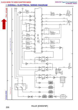 HILUX (EWD378F)
230
I OVERALL ELECTRICAL WIRING DIAGRAM
;;;;;
;;;;;
;;;;;
1
2
3
4
56
HILUX
(
RHD
)
(
Cont.
next
page
)
2
2
2
2
2
1I
1
1H
1
2
ACC
IG1
IG2
ST2
AM1
4
6
7
A
M
2
2
2
2
2
2
1
1
1
1
1
100A ALT
40A AM1
30A AM2
15A ECD
80A ABS, GLOW
4
4
4
3
2
1
4
4
SUB GLW
RLY
2
2
2
1
3
5
2
2
ECD RELAY
7
7
2
1
3
5
7
7
SPILL CONTROL
VALVE RELAY
22
IJ1
2
E
B
2
1
A
B
A
A
A
A
EF
J
1
J
2
,
JUNCTION
CONNECTOR
A
B
G
1
GLOW
PLUG
13
C
11
A
1
2
12
IC3
4
A
1
2
17
A
5
A
2
1
18
A
14
A
13
A
26
A
8
A
EO
IH
A
1
2
L–B
R–B
W
B
R
G
BR
W–B
W–B
L W–B W–B
W–B
W–B
BR
BR
3
I
C
3
1
I
C
3
12
C
9
A
S 9
SPILL CONTROL
VALVE
E 7
ENGINE SPEED
SENSOR
C15
CRANKSHAFT
POSITION SENSOR
2
1
V14
VSV(Intake Constrictor
Control No. 2)
A
10
2
1
V13
VSV(Intake Constrictor
Control No. 1)
A
12
1
2
T 5
TIMING CONTROL VALVE
A
24
1
2
V10
VRV(EGR) 7
B
8
B
1
5
B
3
C
1
C
2
C
2
I
J
1
1
3
I
J
1
A
A
14
IJ1
A
B
C
F14
FIRST GEAR
POSITION SW
C 3
CHECK CONNECTOR
J12
JUNCTION
CONNECTOR
BATTERY
J
3
JUNCTION
CONNECTOR
I17
IGNITION
SW
E
4
E
5
,
ENGINE
ECU
A
B
E
6
,
C
P
o
w
e
r
S
o
u
rc
e
E
n
g
in
e
C
o
n
tro
l
(1
K
Z
–
T
E
)
R
B–R
P
R
B–R
B
R–L
R–L
R–L
R–L
W
W
W
W–R
Y
Y
Y
L–O
B–Y
W–B
B–Y
W–B
R–L
W–B
R–L
R–L
R–L
R–L
R–L
R–L
G–Y
GR
G–B
G–W
R–L
R–L
R–L
R–L
W–R
Y
G–Y
L–O
Y
B–R
B–R
Y
L–O
P
L
L–B
L
R–L
B
G
(Shielded)
(Shielded)
R–L
9
1
3
8
12
2
B–R
B–R
+B
W
TE2
VF1
TE1
+BG
S/TH2
S/TH1
TCV
EGR
TE2
VF
TE1
MREL
+BF
SREL
SVR
SPV
NE+
NE
–
TDC+
TDC
–
E1
E01
E02
FSW
R–L
Cylinder
block
Cowl
side
panel
LH
Front
right
fender
apron
CLICK HERE TO VIEW CHAPTER INDEX Pages From Supplement
CONTINUED TO MODEL INDEX
EWD378F
 
