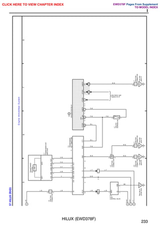 HILUX (EWD378F)
233
I
;;;
;;;
;;;
;;;
;;;
;;;
;;;;;;
;;;;;;
;;;;;;
;;;;;;
;;;;;;
;;;;;;
;;;;;;
;;;;;;
;;;;;;
;;;;;;
;;;;;;
;;;;;;
;;;;;;
;;;;;;
;;;;;;
;;;;;;
;;;;;;
;;;;;;
;;;;;;
;;;;;;
;;;;;;
;;;;;;
5
6
7
8
57
HILUX
(
RHD
)
L–B
B–W
B–W
L–Y
A
B
C
D
C
C
1
2
3
4
5
J
6
JUNCTION
CONNECTOR
V
V–W
V–Y
V–G
V–R
L–B
L–B
1
6
1
2
4
5
1
3
T
8
TRANSPONDER
KEY
COMPUTER
2
IC3
2
IC1
EG
Rear
side
of
cylinder
block
IK
Cowl
side
panel
RH
IH
Cowl
side
panel
LH
A
A
A
A
1
2
9
A
1
0
A
7
A
5
A
1A
5
See Interior Light
System<43–2>
I18
INTEGRATION
RELAY
A
U
1
UNLOCK
WARNING
SW
G–B
P–B
B–L
B–L
P–B
W–B
L–Y
B–W
L–W
9
10
2
3
14
9
8
A
J15
JUNCTION
CONNECTOR
J
3
JUNCTION
CONNECTOR
J
9
JUNCTION
CONNECTOR
W–B
W–B
BR
L–W
L–Y
2
3
1
F17
FUEL
CONTROL VALVE
E
n
g
in
e
Im
m
o
b
ilis
e
r
S
y
s
te
m
P–B
T
7
TRANSPONDER
KEY
AMPLIFIER
VC5
GND
CODE
RXCK
TXCT
CTY(P)
CTY(D)
CTY
KSW
GND
D
IG
ECVC
+B
VC5
AGND
CODE
RXCK
TXCT
GND
IG
IMMO
TRANSPONDER
KEY
COIL
ANT1
ANT2
CTY(P)
EARTH
KEY
U/L
SW
1
1
C
7
EARTH
IG
Cowl
side
panel
LH
A
J
7
JUNCTION
CONNECTOR
W–B
CLICK HERE TO VIEW CHAPTER INDEX Pages From Supplement
TO MODEL INDEX
EWD378F
 